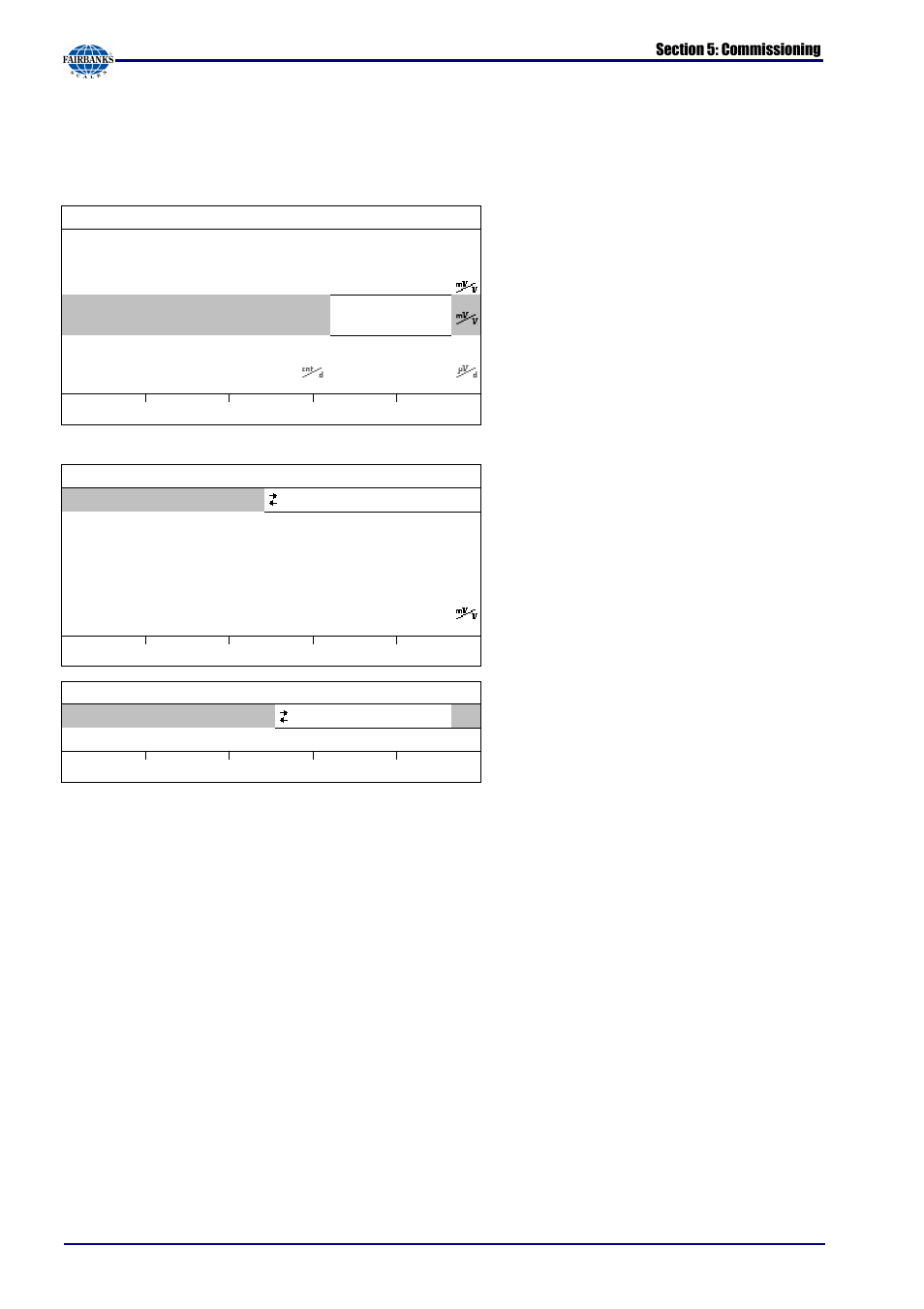 Fairbanks X SERIES PR 5220 ETHERNET TRANSMITTER User Manual | Page 41 / 100