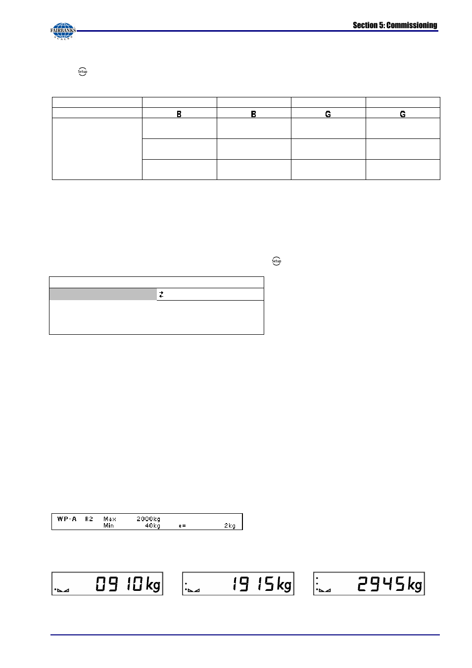 Fairbanks X SERIES PR 5220 ETHERNET TRANSMITTER User Manual | Page 46 / 100