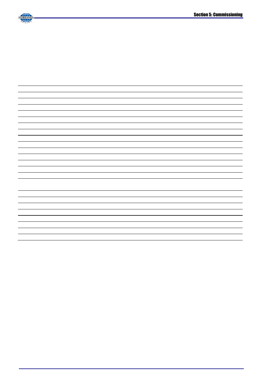 Fairbanks X SERIES PR 5220 ETHERNET TRANSMITTER User Manual | Page 53 / 100