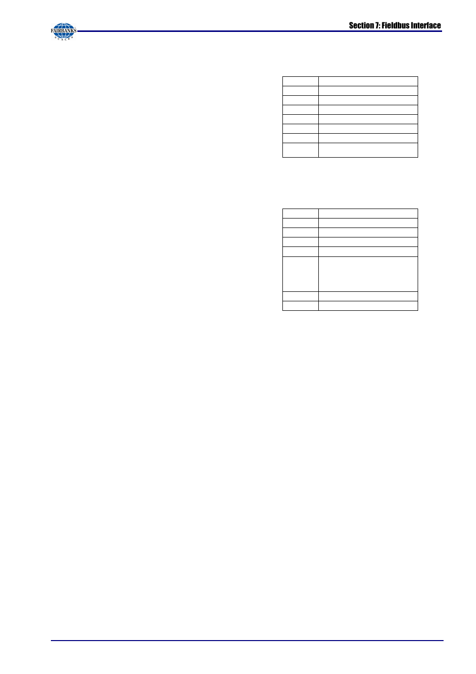 Fairbanks X SERIES PR 5220 ETHERNET TRANSMITTER User Manual | Page 80 / 100