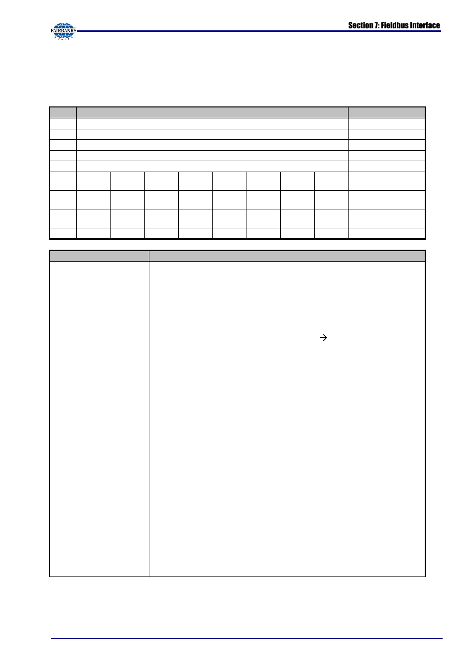 Fairbanks X SERIES PR 5220 ETHERNET TRANSMITTER User Manual | Page 82 / 100