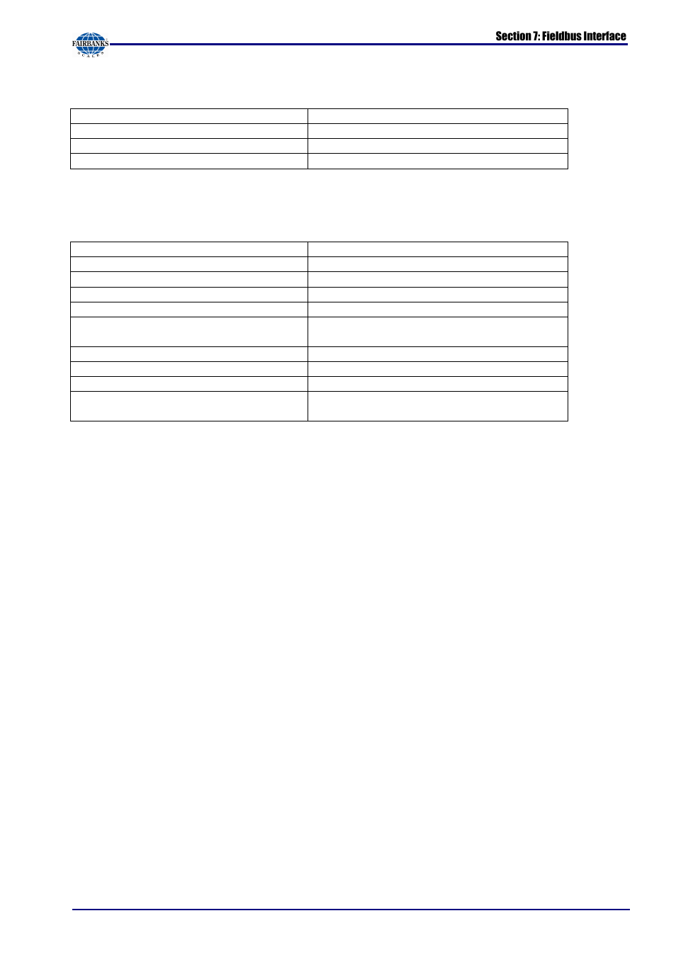 Fairbanks X SERIES PR 5220 ETHERNET TRANSMITTER User Manual | Page 84 / 100