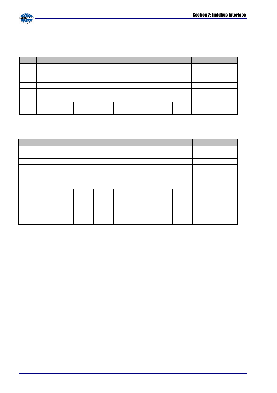 Fairbanks X SERIES PR 5220 ETHERNET TRANSMITTER User Manual | Page 85 / 100