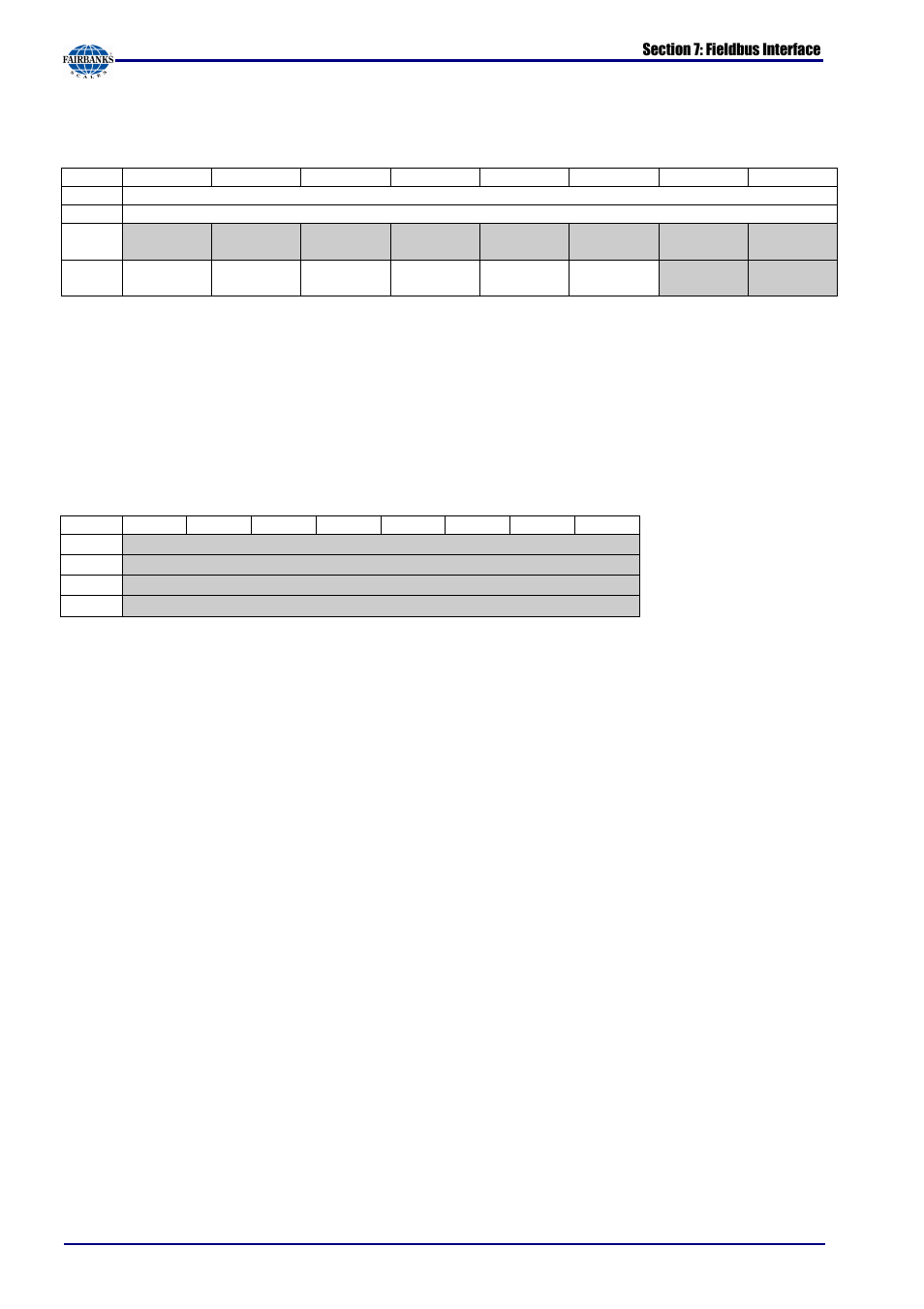 Fairbanks X SERIES PR 5220 ETHERNET TRANSMITTER User Manual | Page 87 / 100