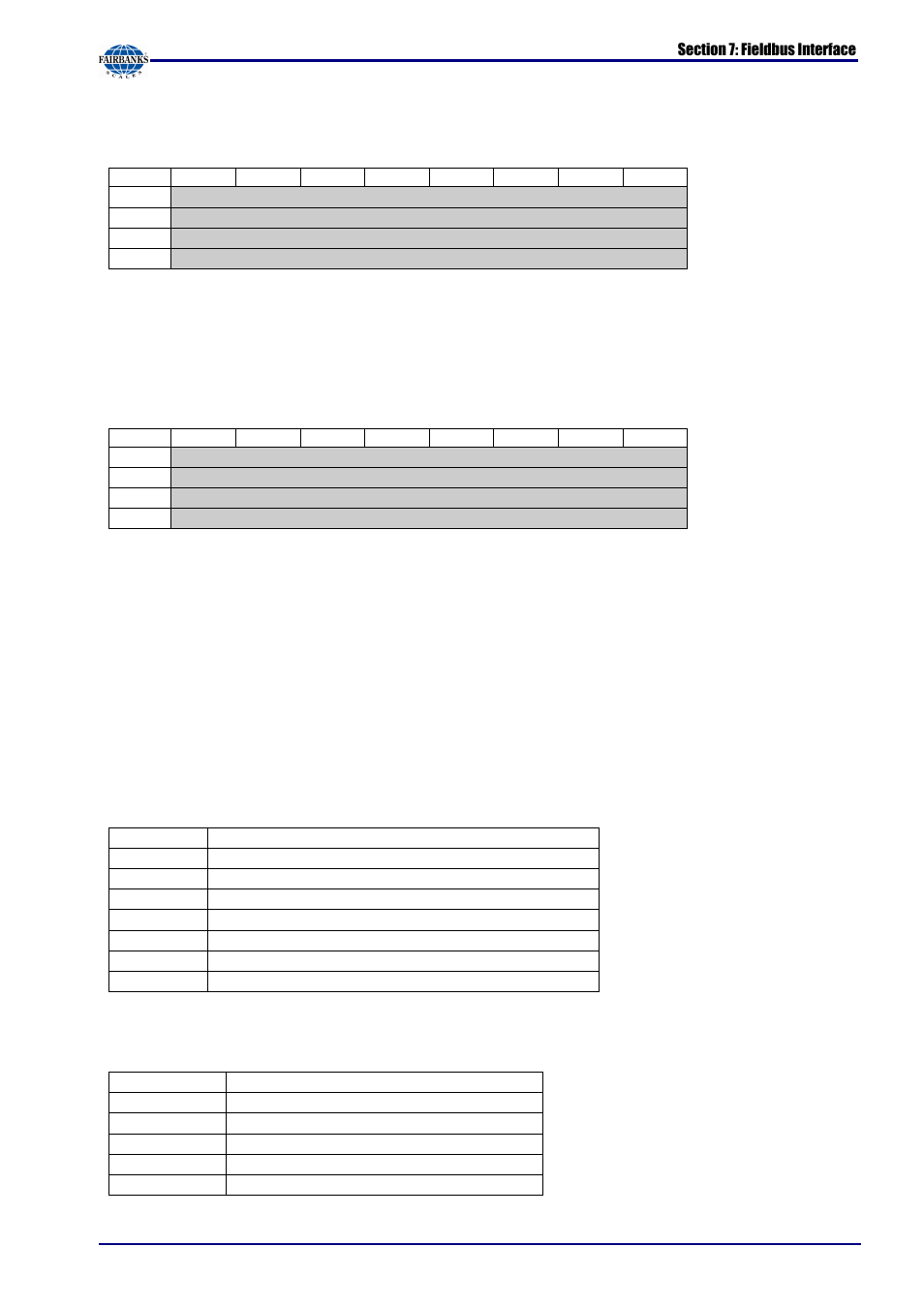 Fairbanks X SERIES PR 5220 ETHERNET TRANSMITTER User Manual | Page 88 / 100