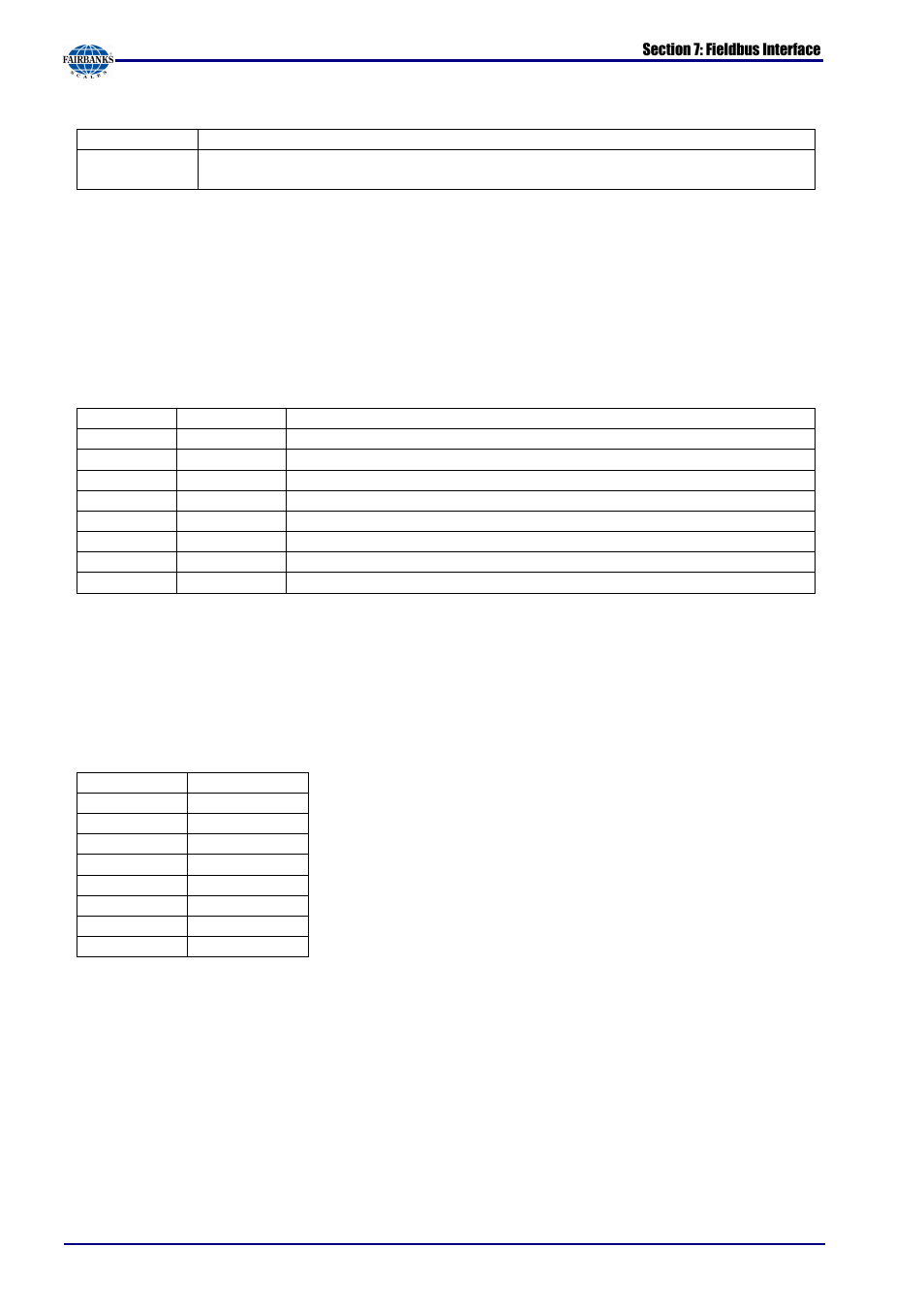 Fairbanks X SERIES PR 5220 ETHERNET TRANSMITTER User Manual | Page 89 / 100