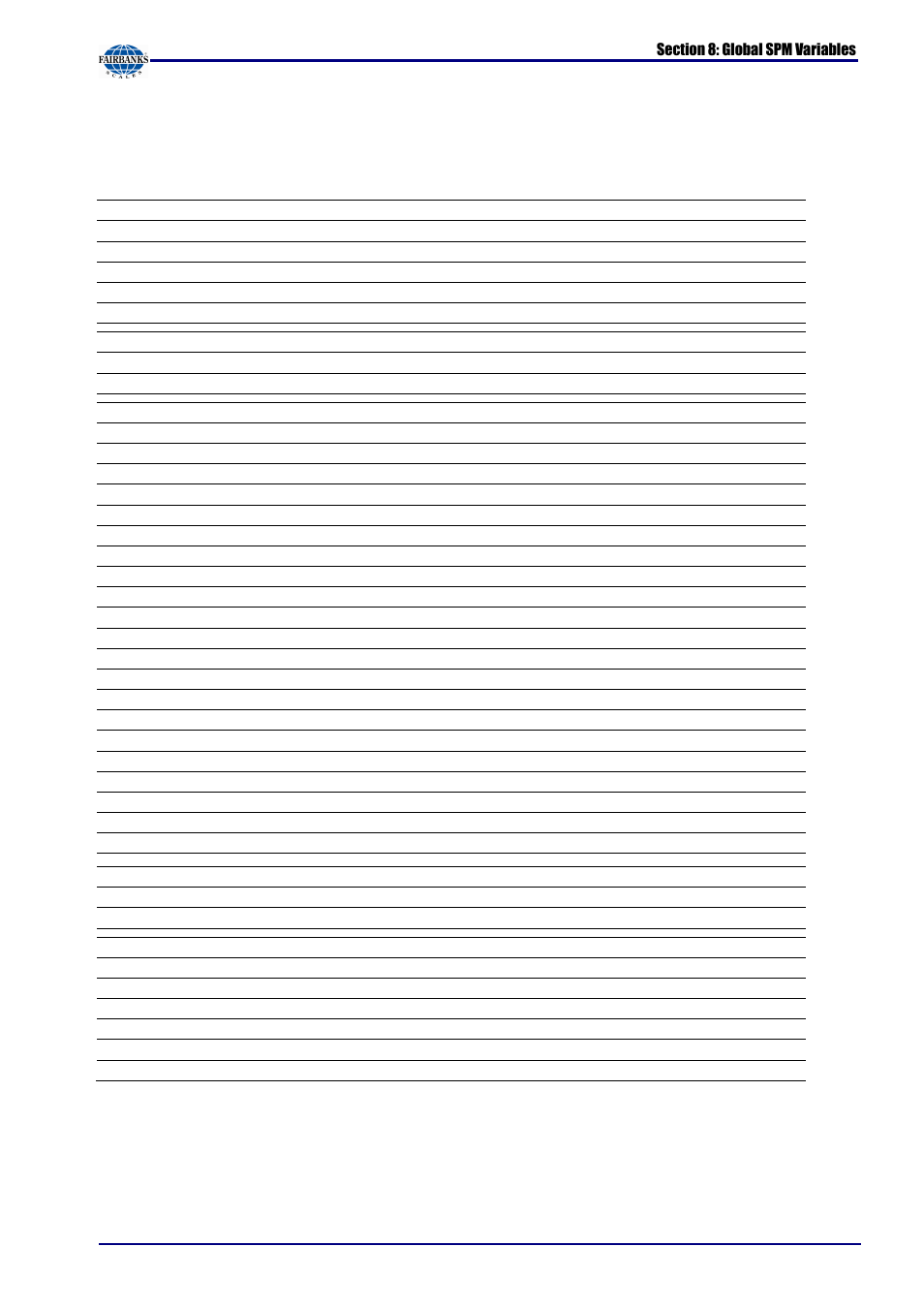 8 global spm variables | Fairbanks X SERIES PR 5220 ETHERNET TRANSMITTER User Manual | Page 90 / 100