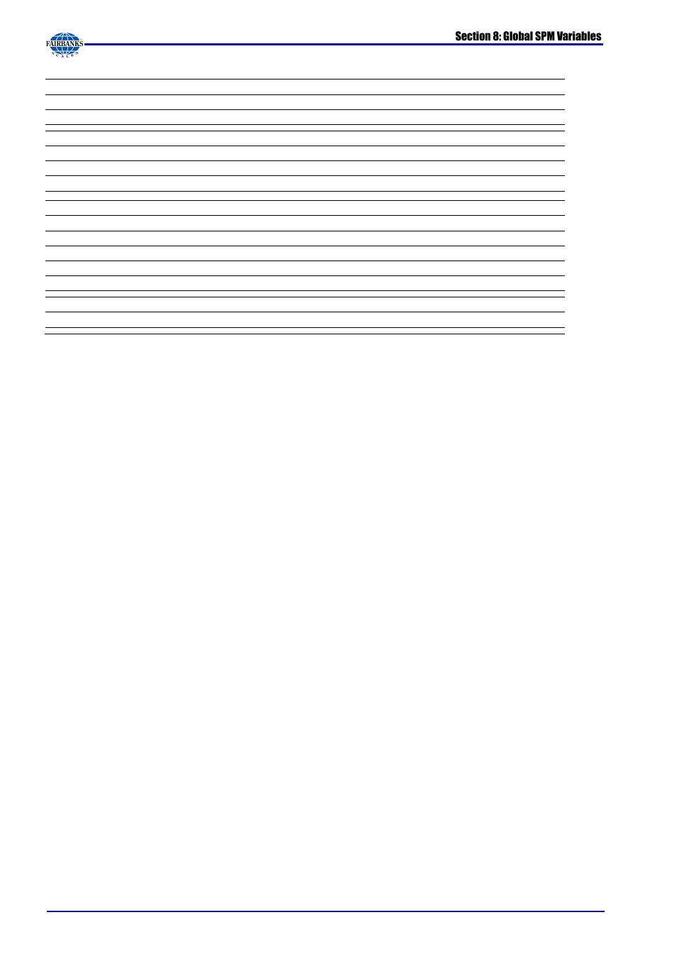 Fairbanks X SERIES PR 5220 ETHERNET TRANSMITTER User Manual | Page 91 / 100