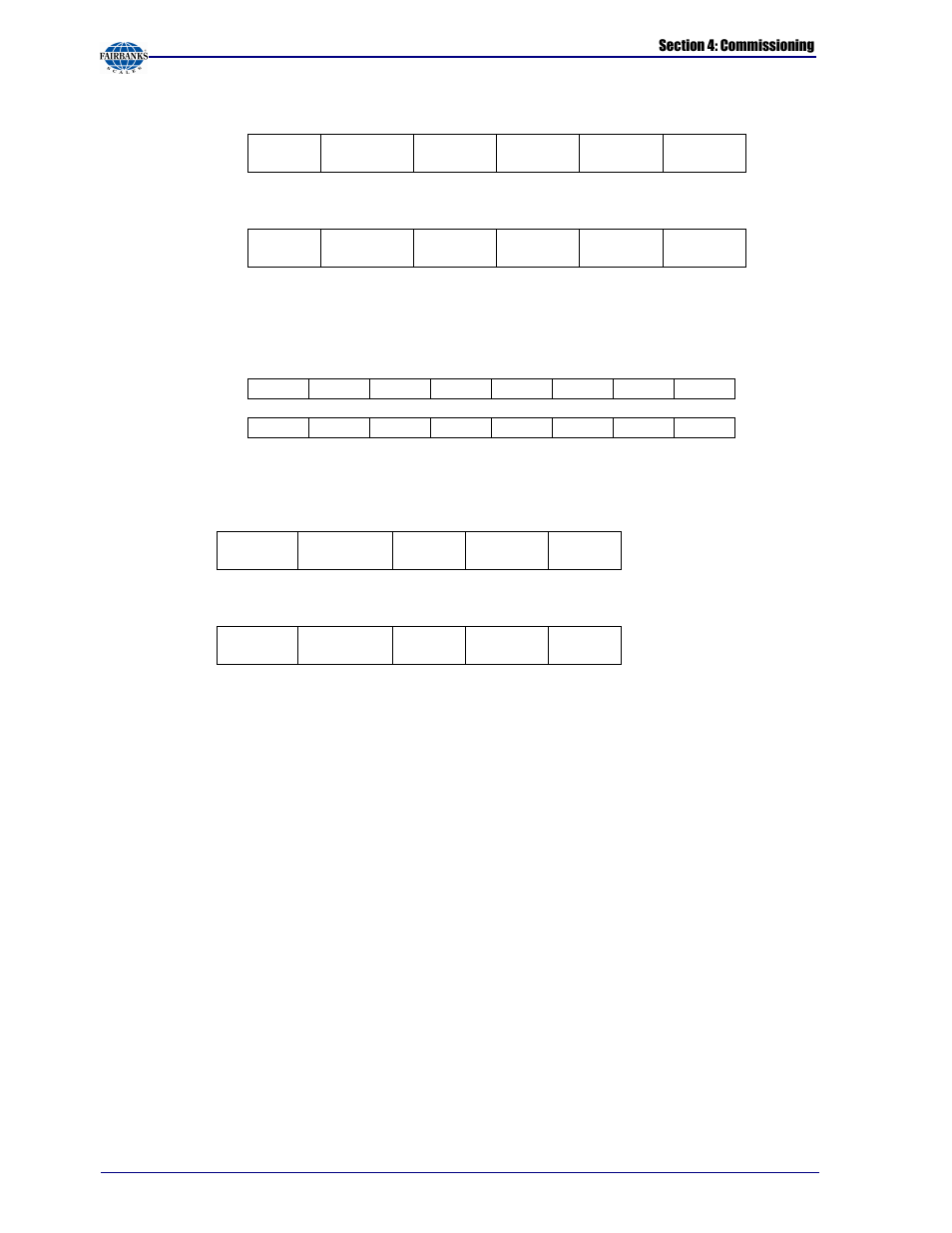 Fairbanks X SERIES PR 5410 Process Indicator User Manual | Page 114 / 152