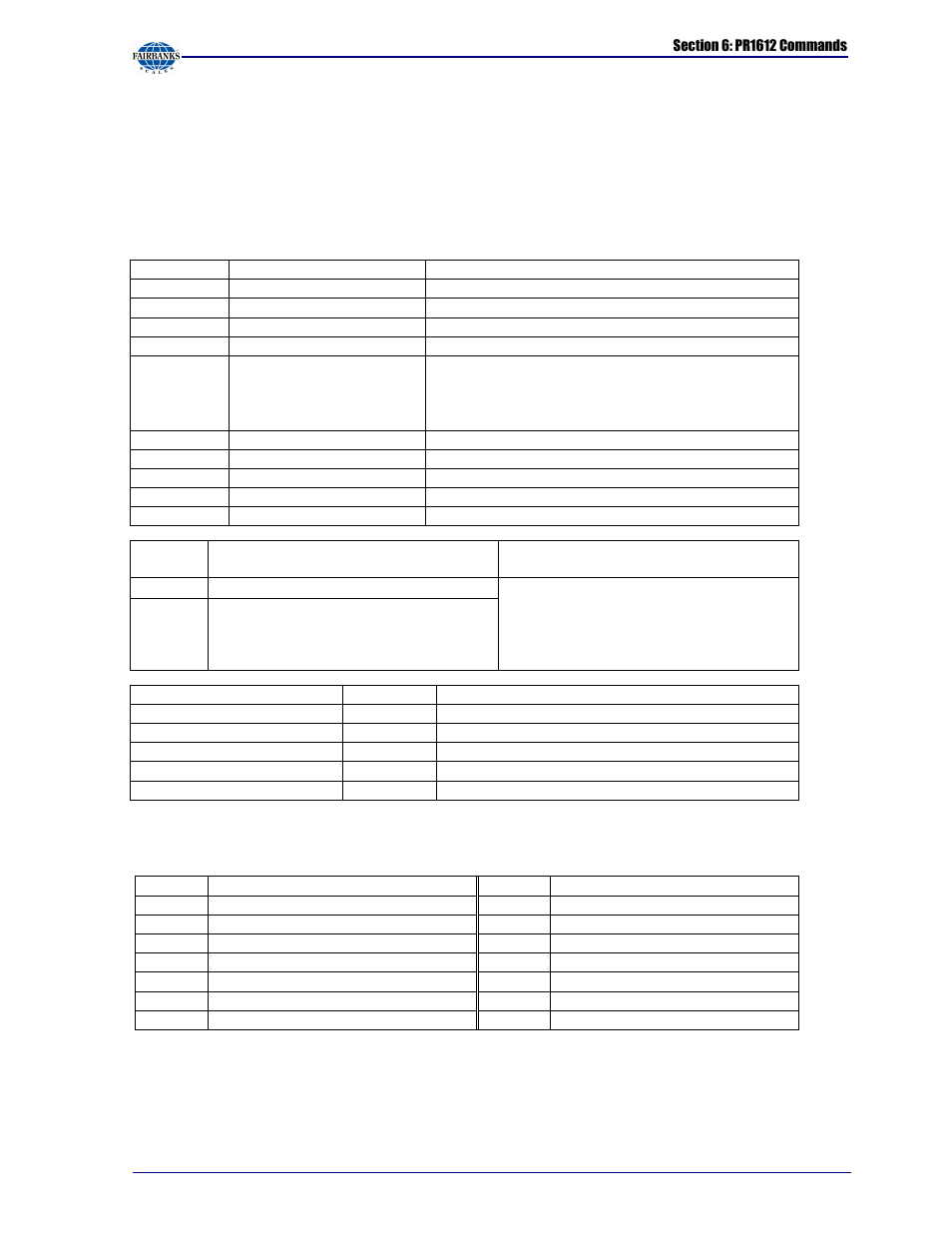 Fairbanks X SERIES PR 5410 Process Indicator User Manual | Page 127 / 152