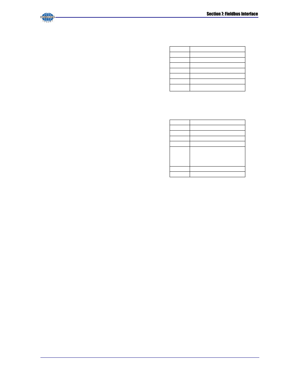 Fairbanks X SERIES PR 5410 Process Indicator User Manual | Page 129 / 152