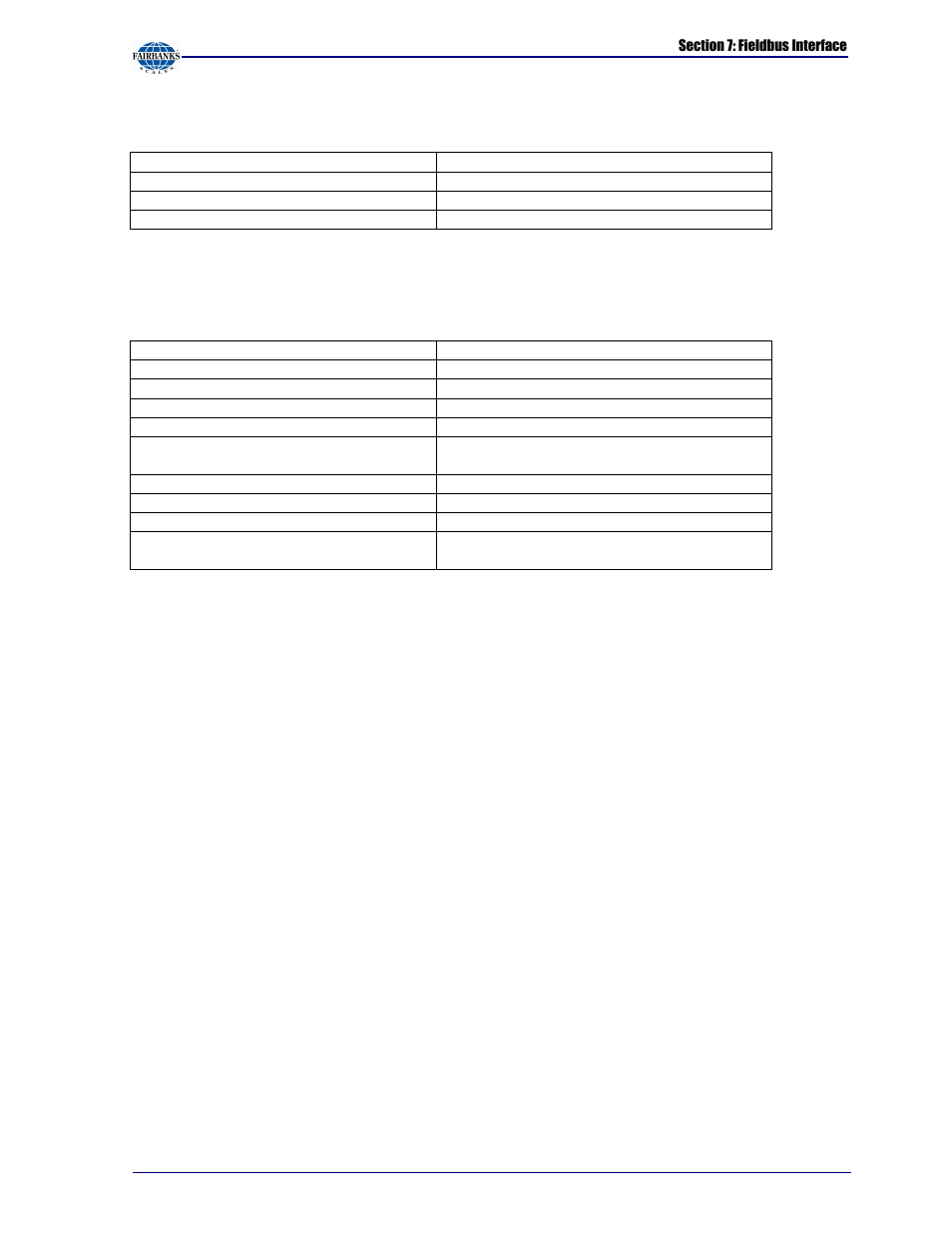 Fairbanks X SERIES PR 5410 Process Indicator User Manual | Page 133 / 152