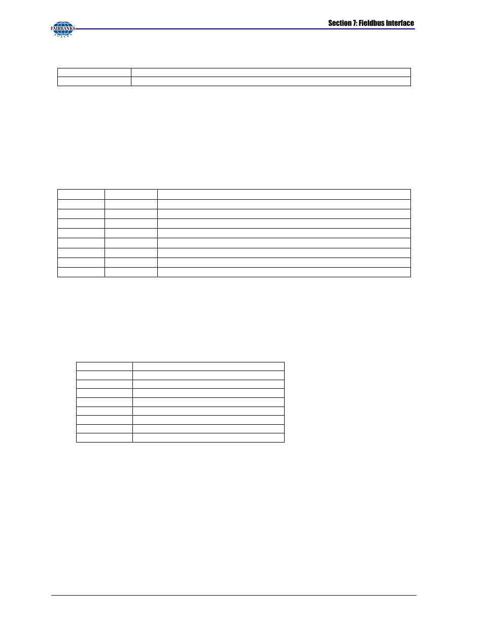 Fairbanks X SERIES PR 5410 Process Indicator User Manual | Page 138 / 152