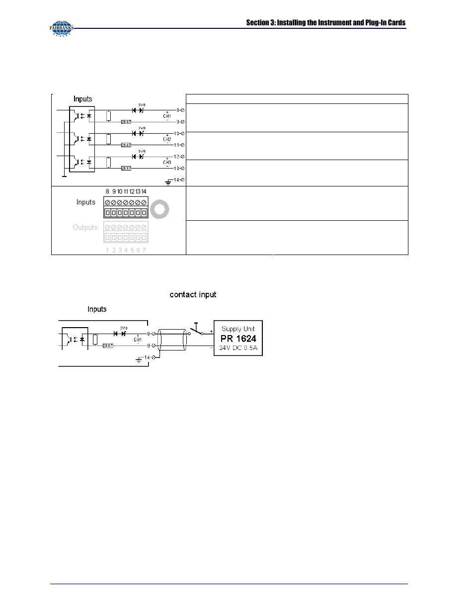 Fairbanks X SERIES PR 5410 Process Indicator User Manual | Page 22 / 152