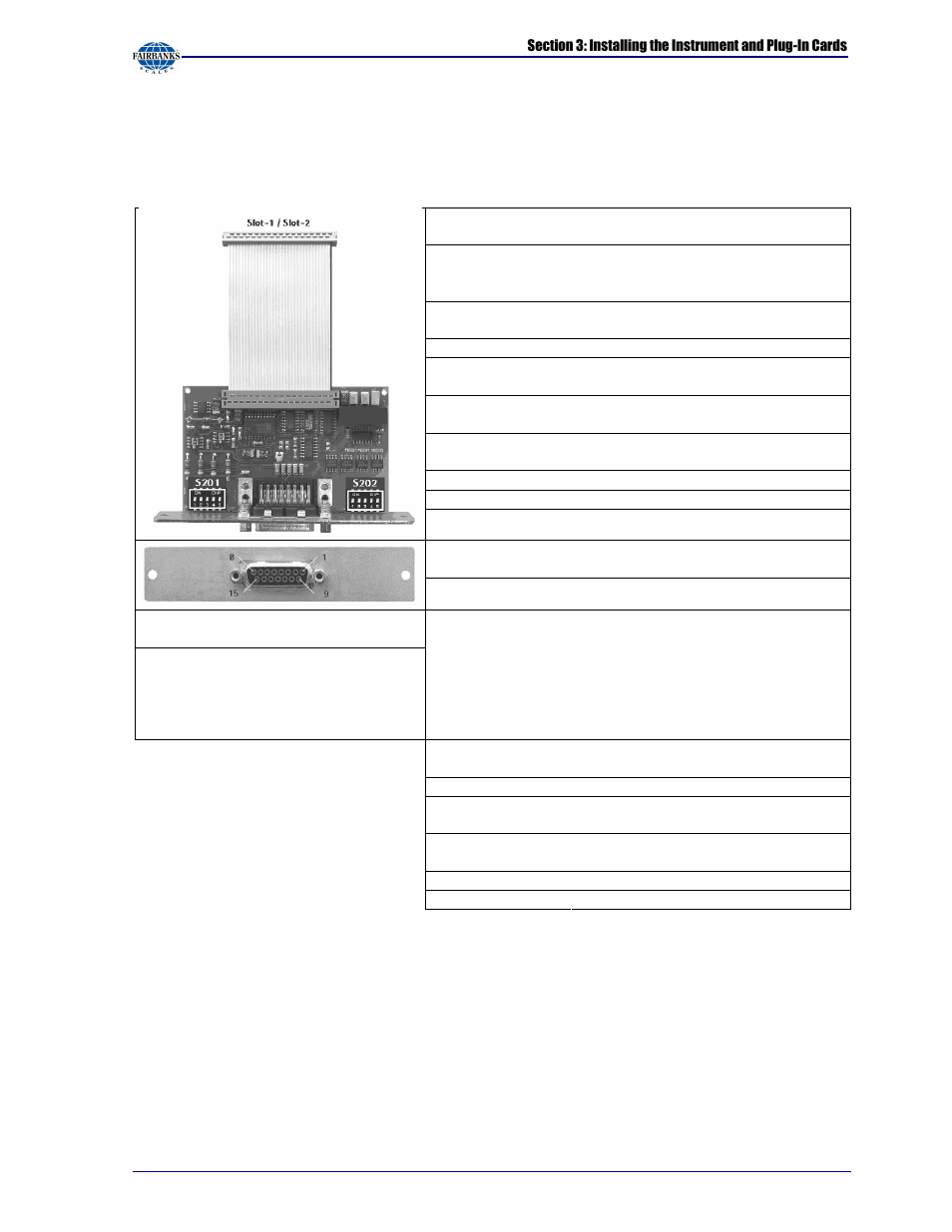 Fairbanks X SERIES PR 5410 Process Indicator User Manual | Page 31 / 152