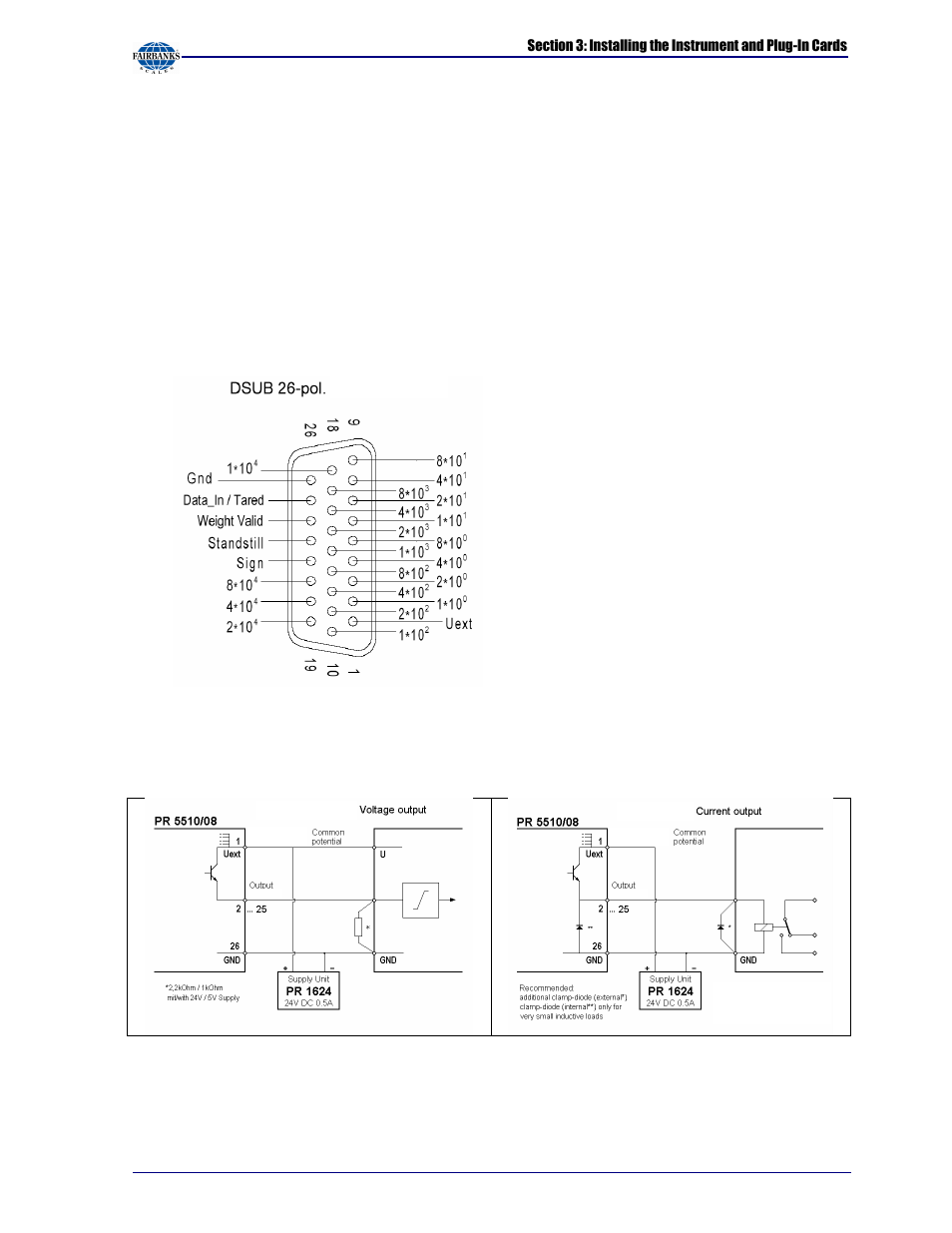 Fairbanks X SERIES PR 5410 Process Indicator User Manual | Page 35 / 152