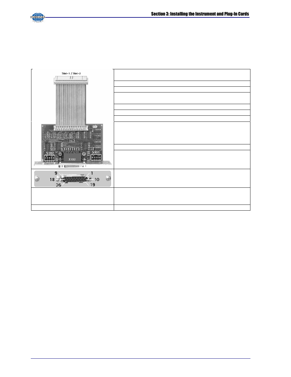 Fairbanks X SERIES PR 5410 Process Indicator User Manual | Page 36 / 152