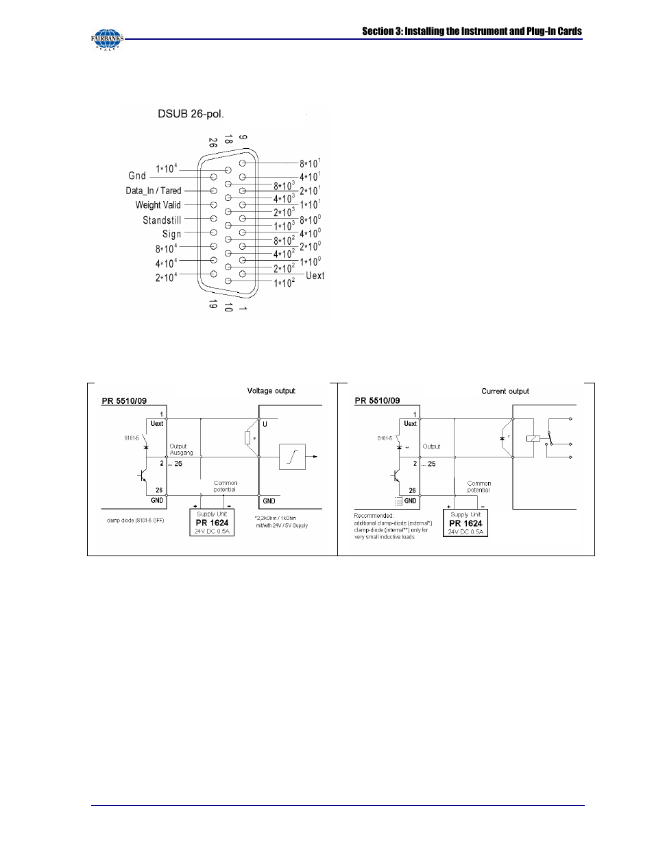 Fairbanks X SERIES PR 5410 Process Indicator User Manual | Page 39 / 152