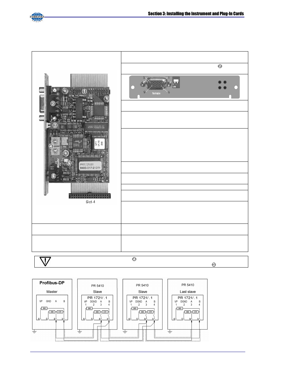 Fairbanks X SERIES PR 5410 Process Indicator User Manual | Page 46 / 152