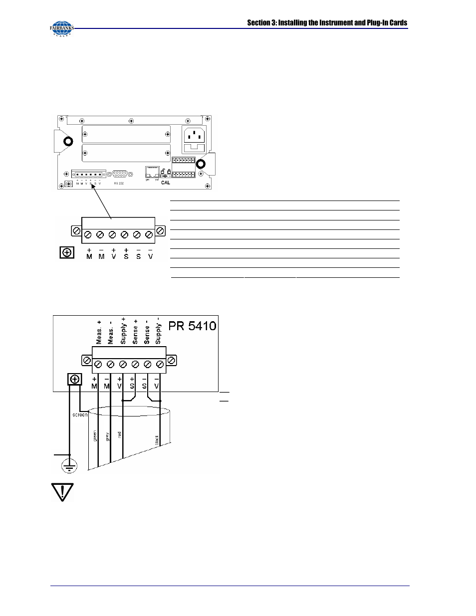 Fairbanks X SERIES PR 5410 Process Indicator User Manual | Page 52 / 152