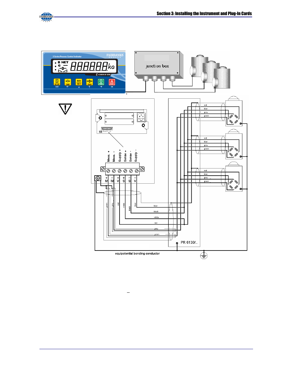 Fairbanks X SERIES PR 5410 Process Indicator User Manual | Page 53 / 152