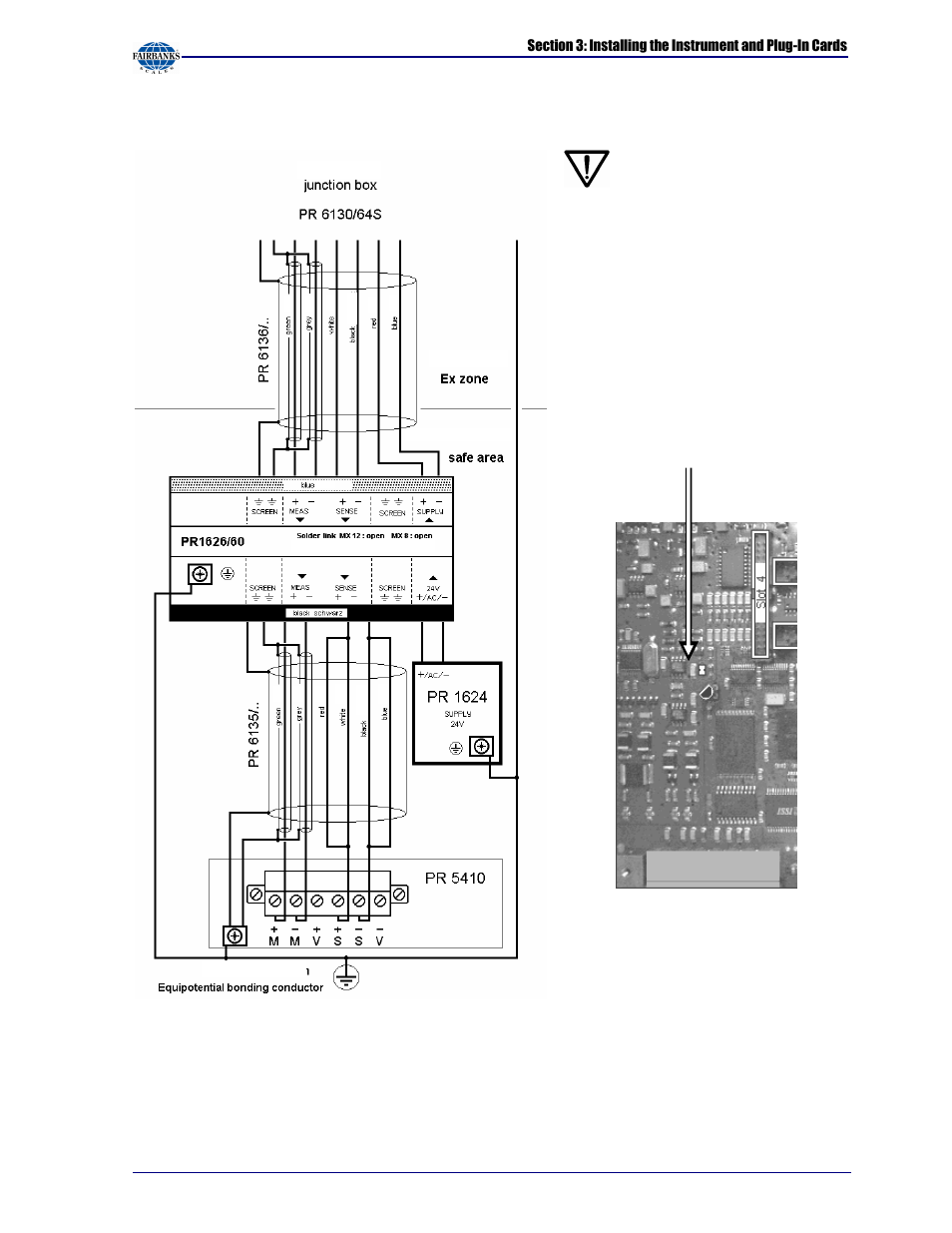 Fairbanks X SERIES PR 5410 Process Indicator User Manual | Page 55 / 152