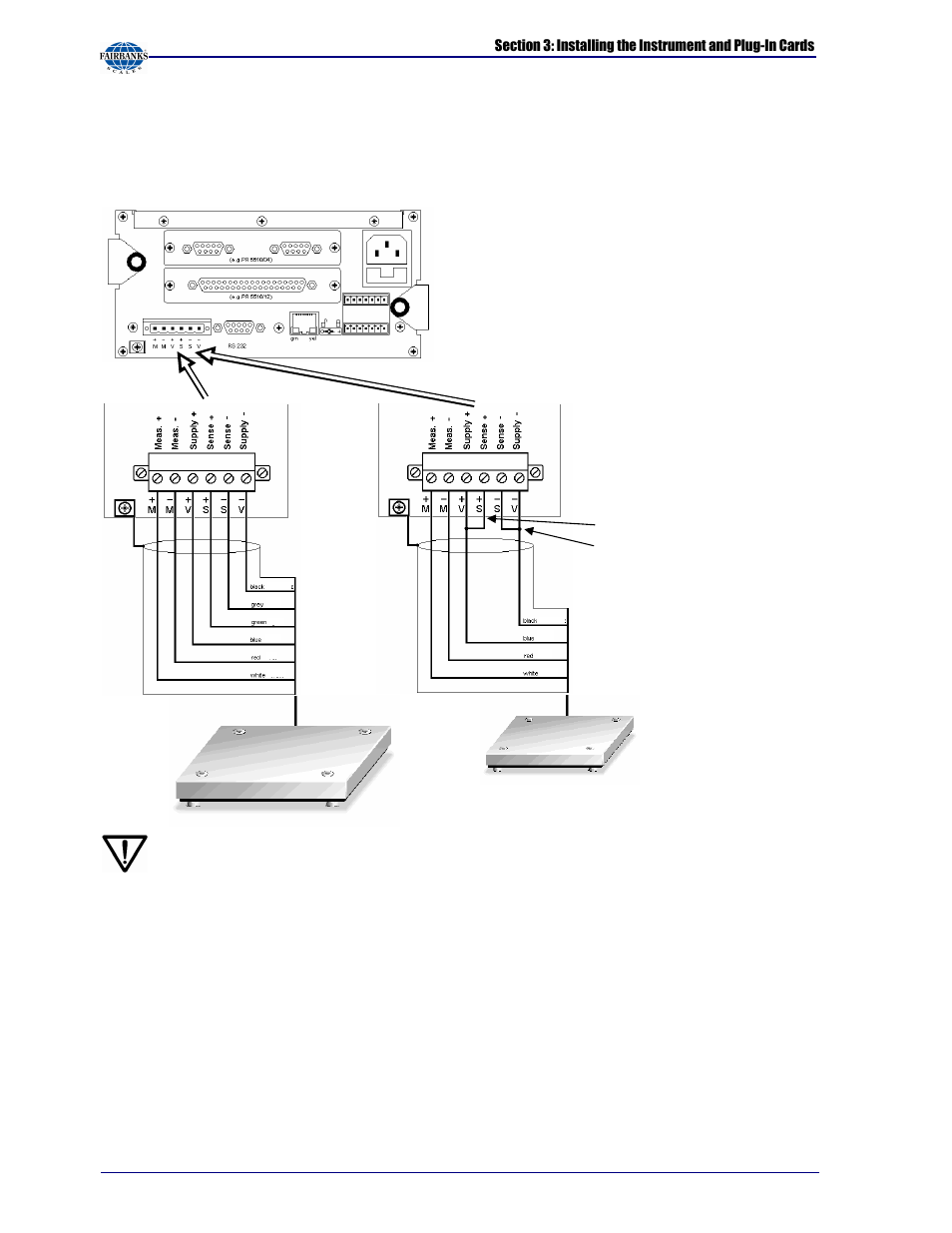 Fairbanks X SERIES PR 5410 Process Indicator User Manual | Page 56 / 152