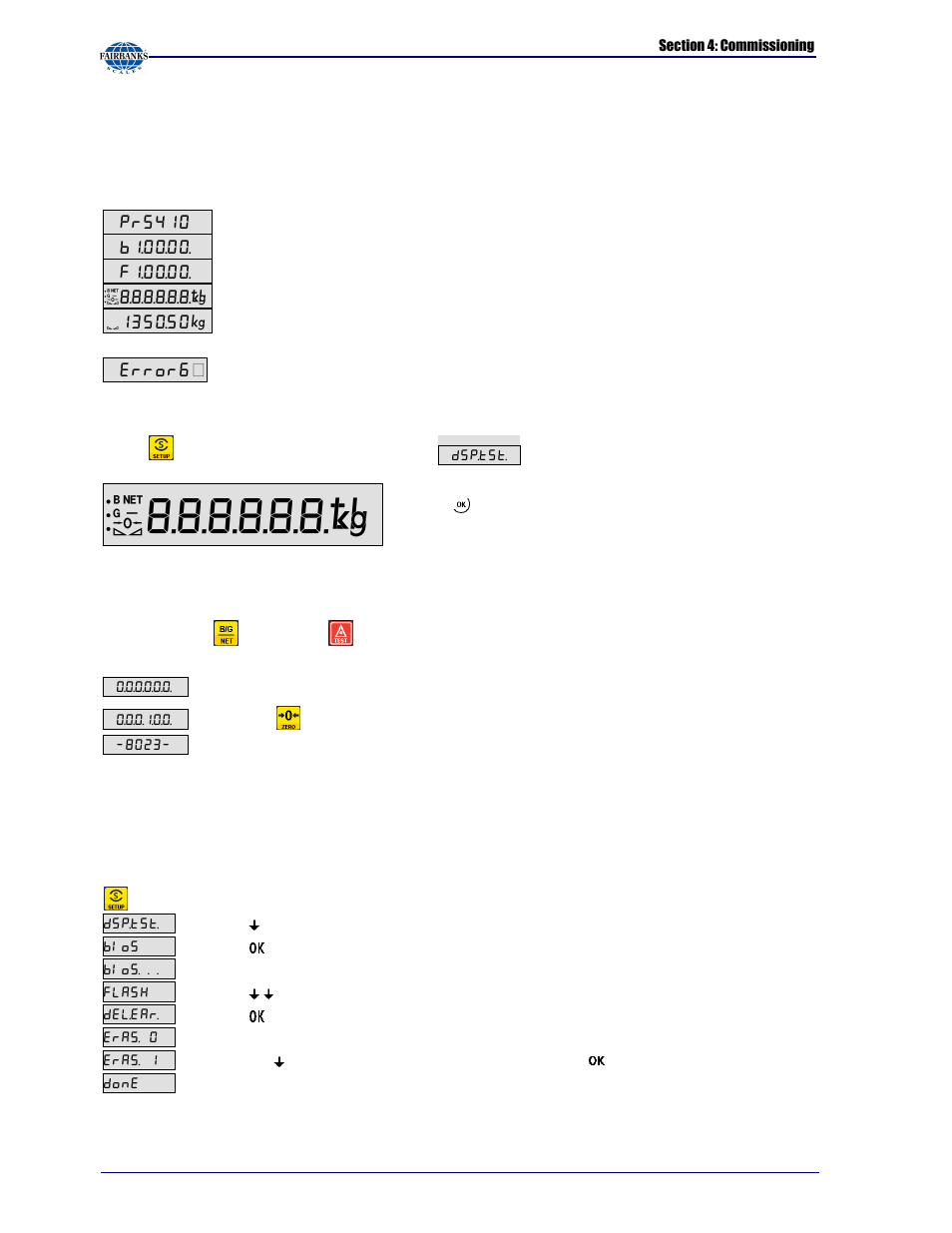 Xpr5410w, Xerror6 | Fairbanks X SERIES PR 5410 Process Indicator User Manual | Page 58 / 152