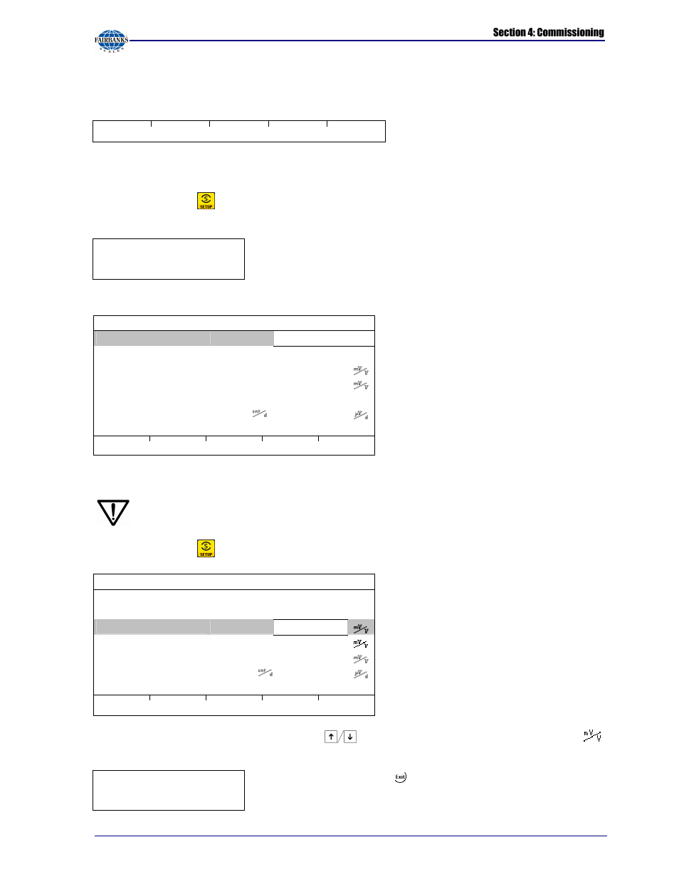 Fairbanks X SERIES PR 5410 Process Indicator User Manual | Page 73 / 152