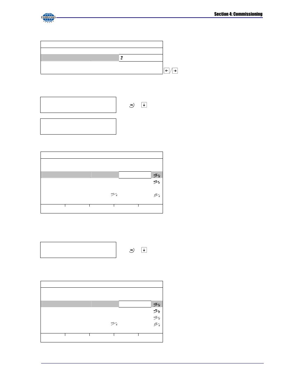 Fairbanks X SERIES PR 5410 Process Indicator User Manual | Page 75 / 152