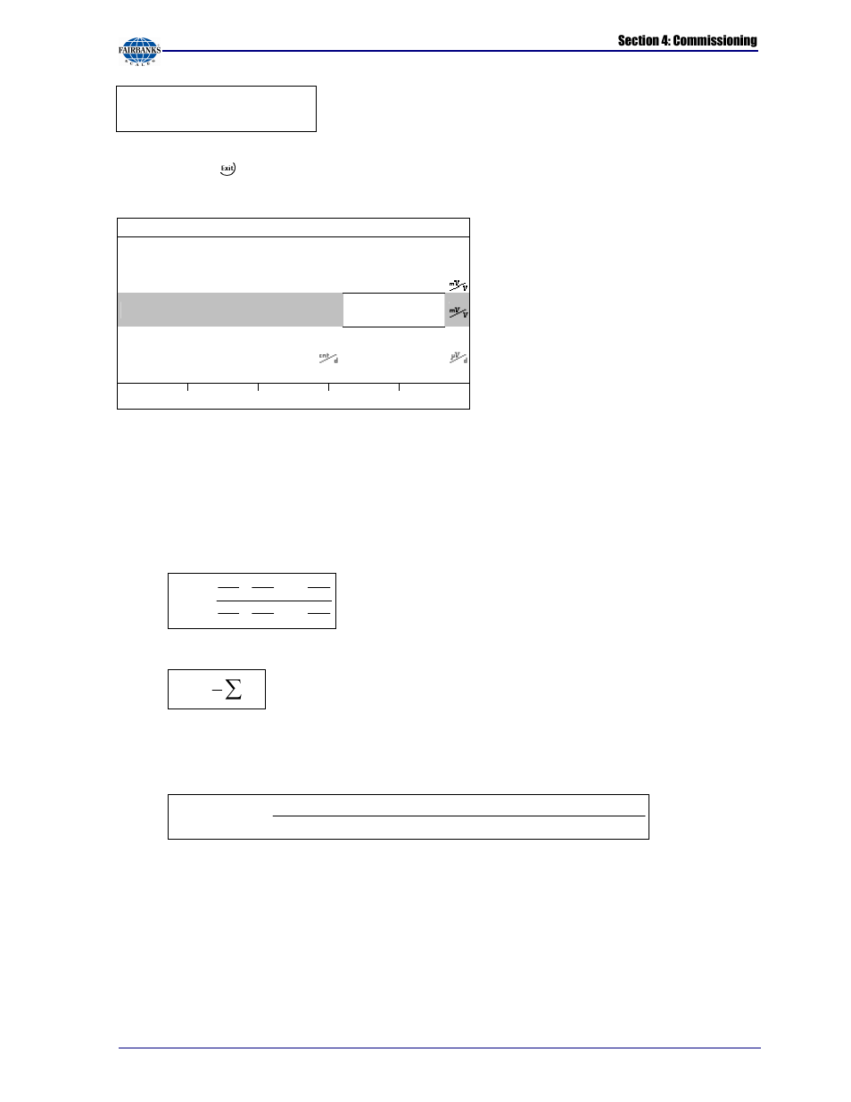 Fairbanks X SERIES PR 5410 Process Indicator User Manual | Page 77 / 152