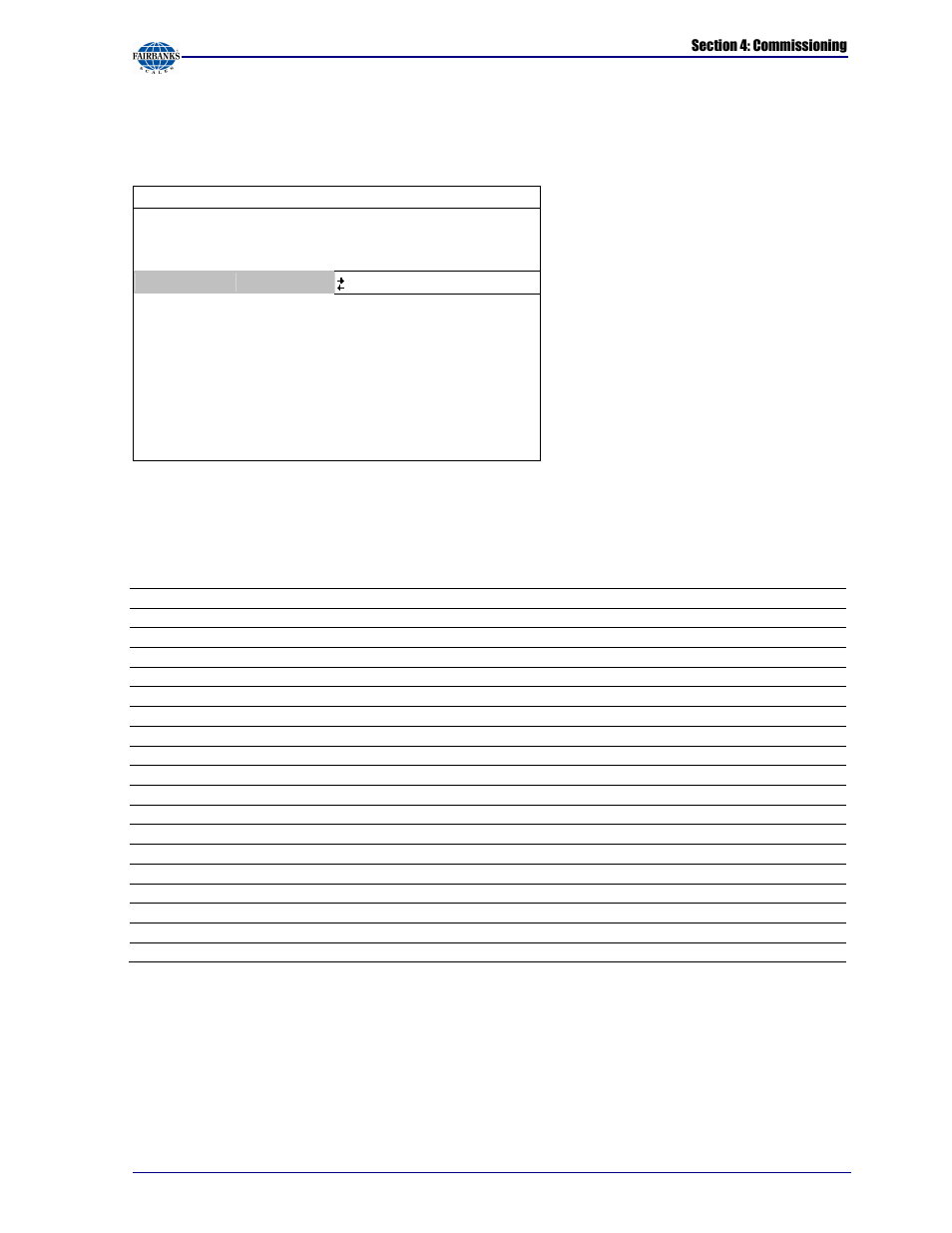 Fairbanks X SERIES PR 5410 Process Indicator User Manual | Page 95 / 152