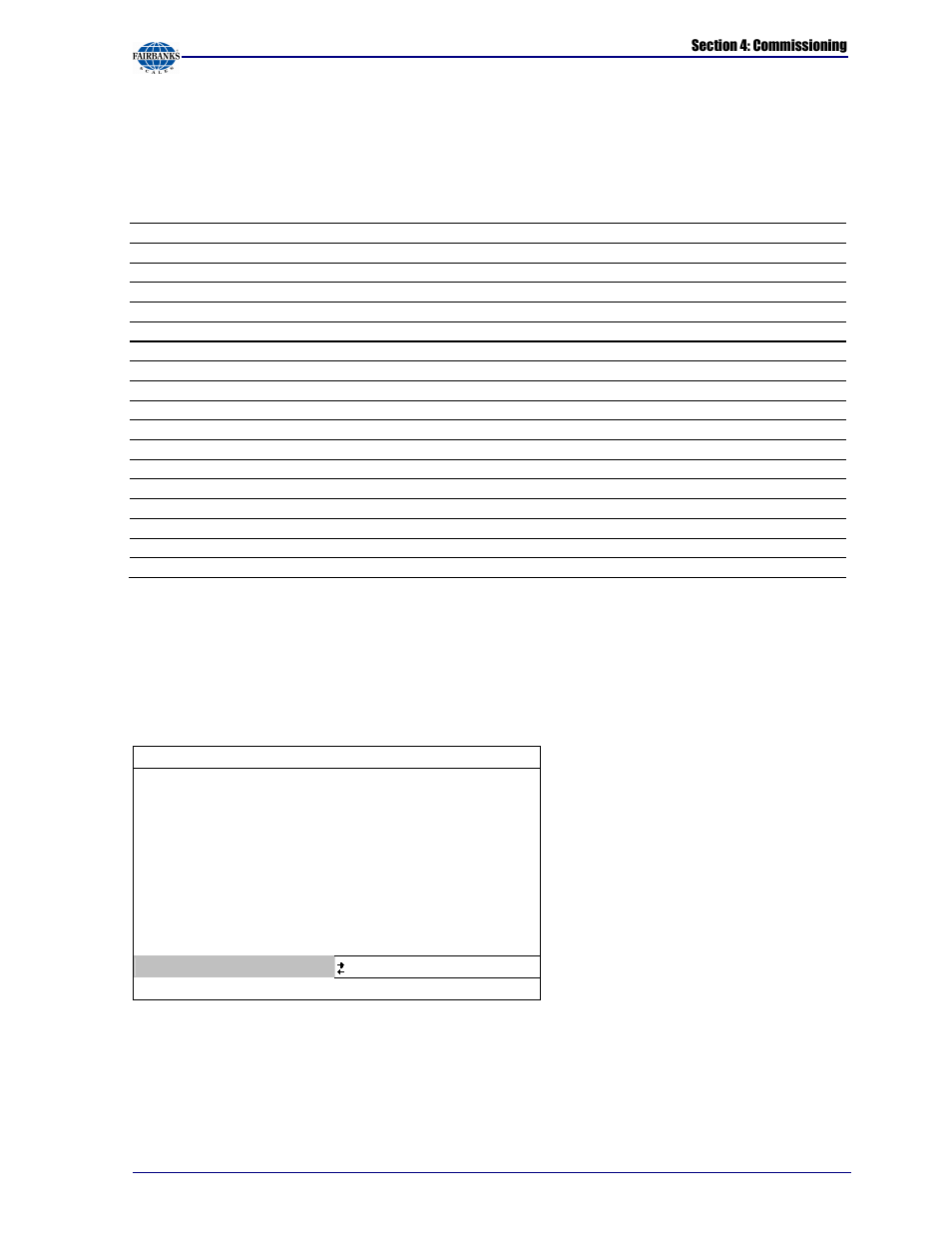 Fairbanks X SERIES PR 5410 Process Indicator User Manual | Page 99 / 152