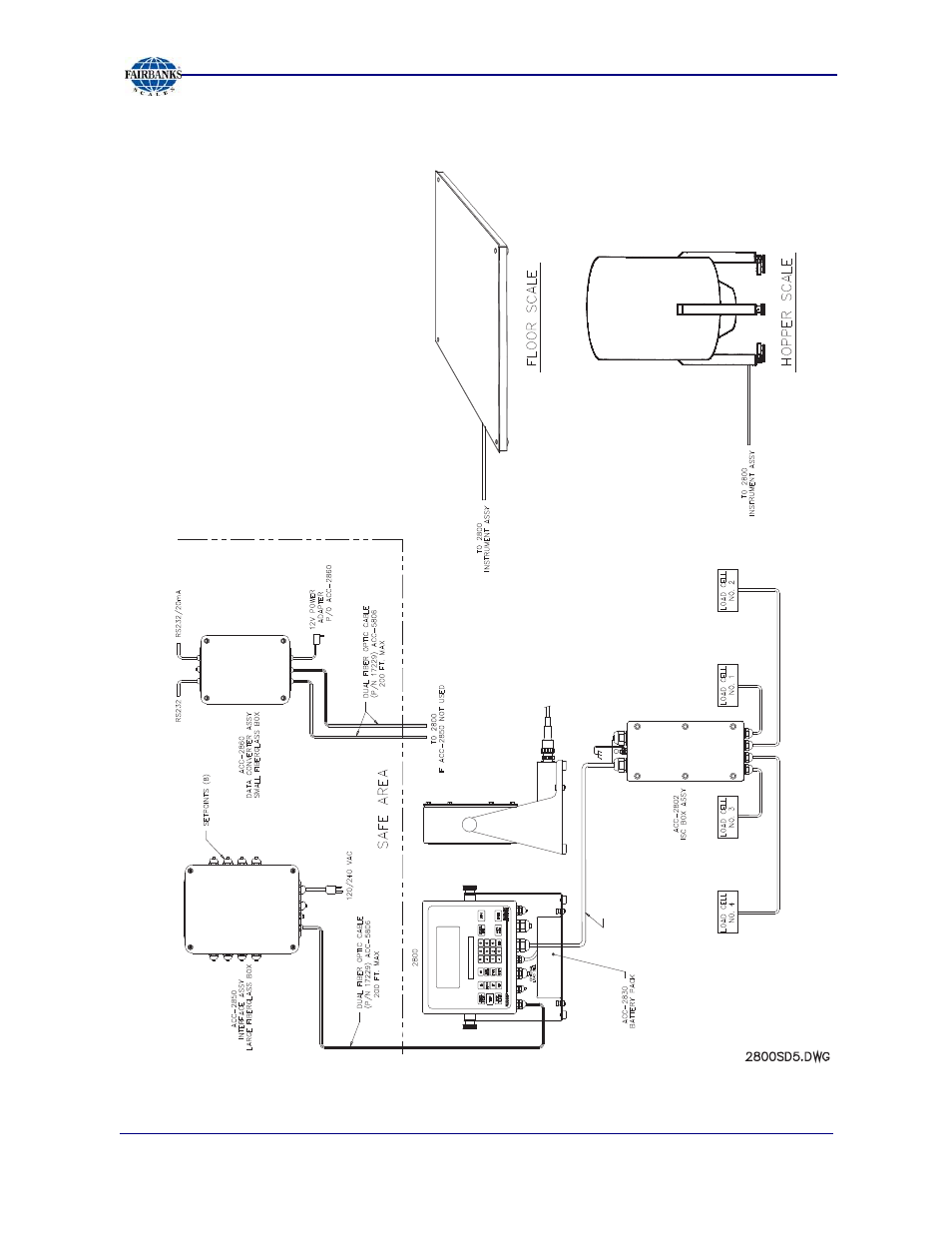 Typical system layout #1 | Fairbanks 2800 Series Intrinsically Safe Instrument User Manual | Page 15 / 73