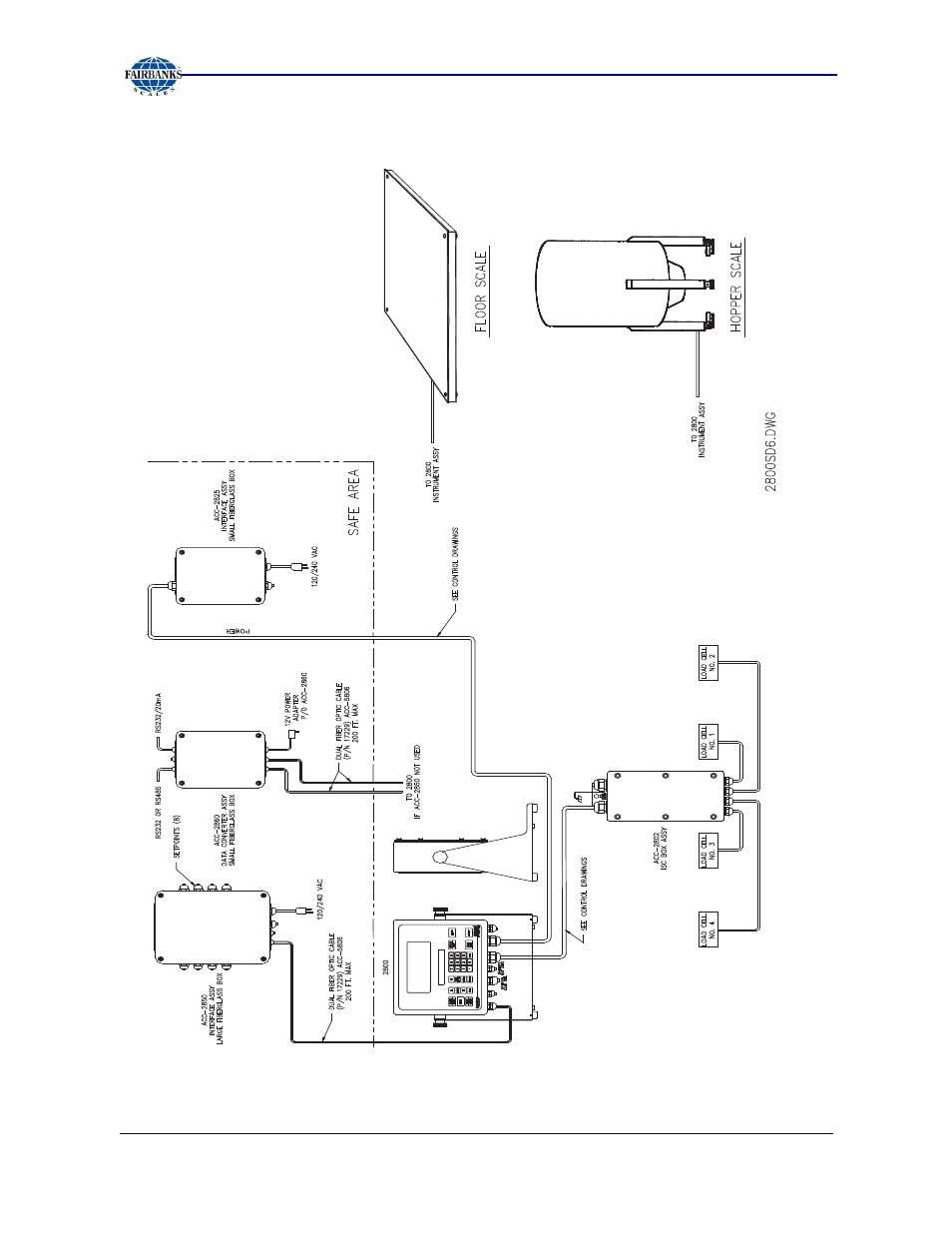 Typical system layout #2 | Fairbanks 2800 Series Intrinsically Safe Instrument User Manual | Page 16 / 73