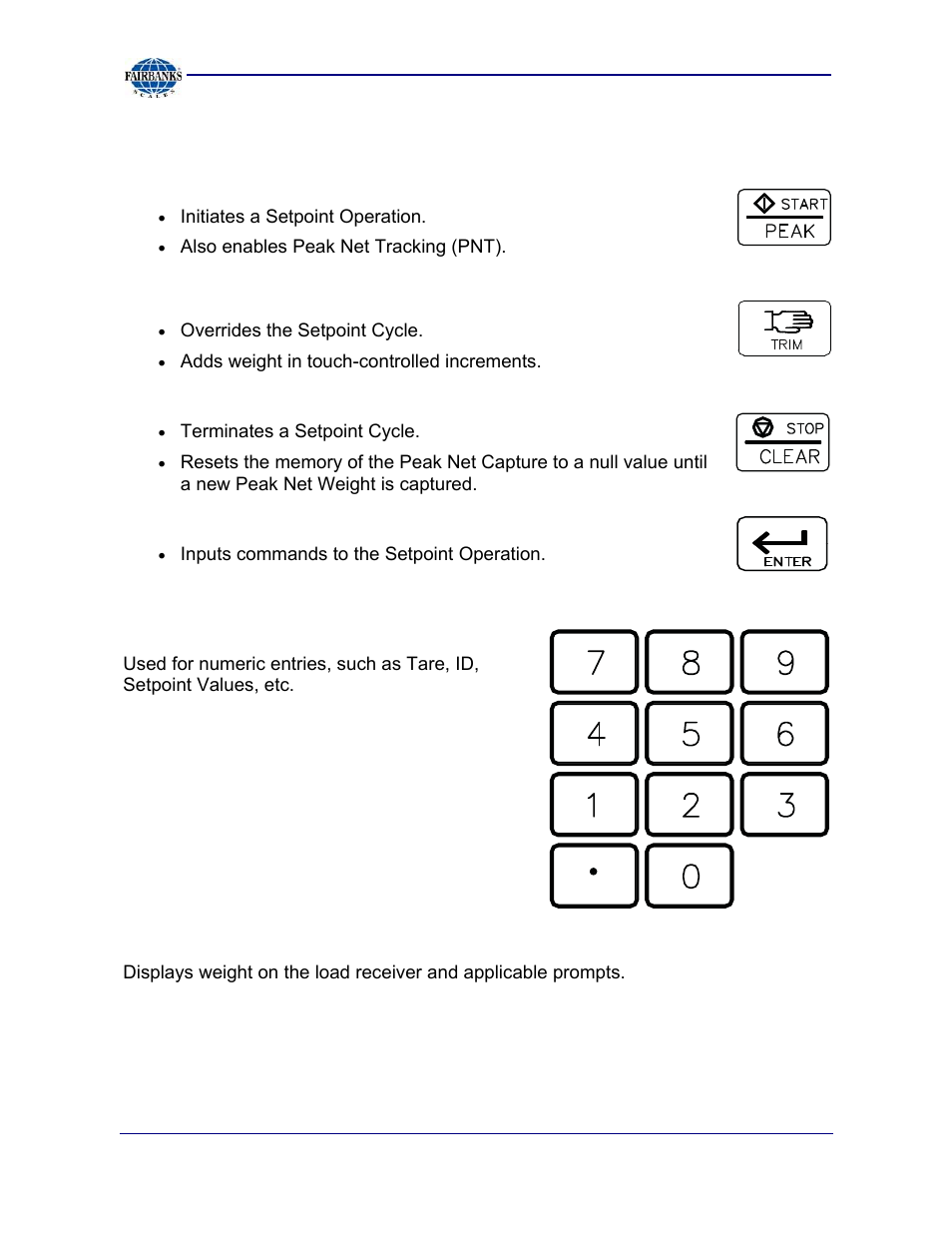 Front panel key functions, continued | Fairbanks 2800 Series Intrinsically Safe Instrument User Manual | Page 21 / 73