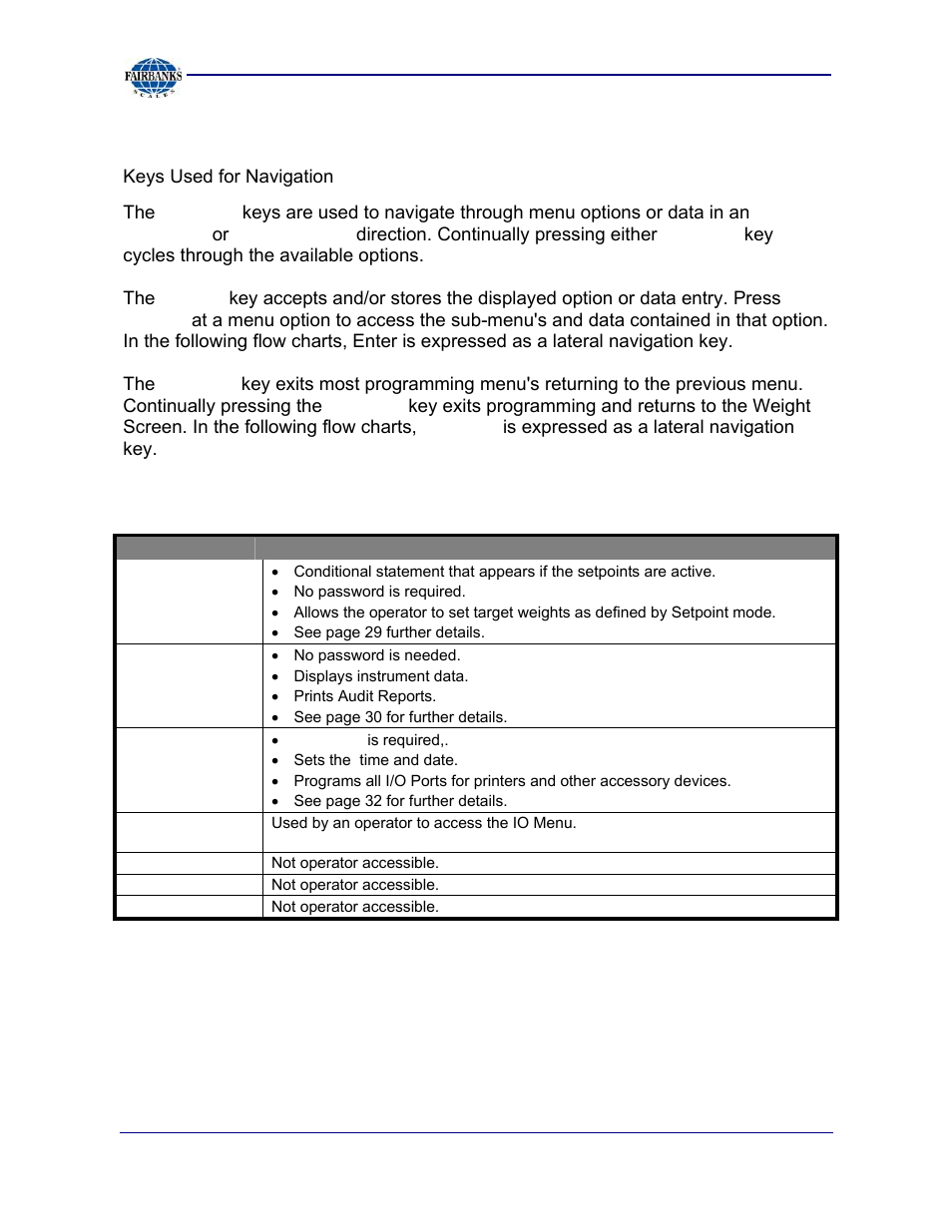 Menu navigation, continued, Main menu descriptions | Fairbanks 2800 Series Intrinsically Safe Instrument User Manual | Page 31 / 73