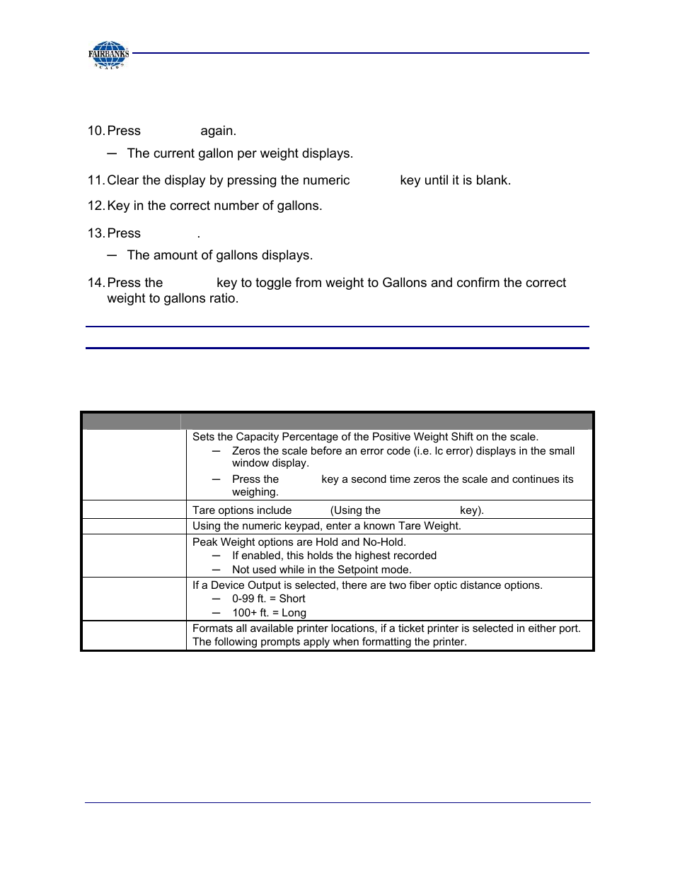 I/o menu descriptions, continued, Enter, Zero | Units, Gallon conversion mode | Fairbanks 2800 Series Intrinsically Safe Instrument User Manual | Page 38 / 73