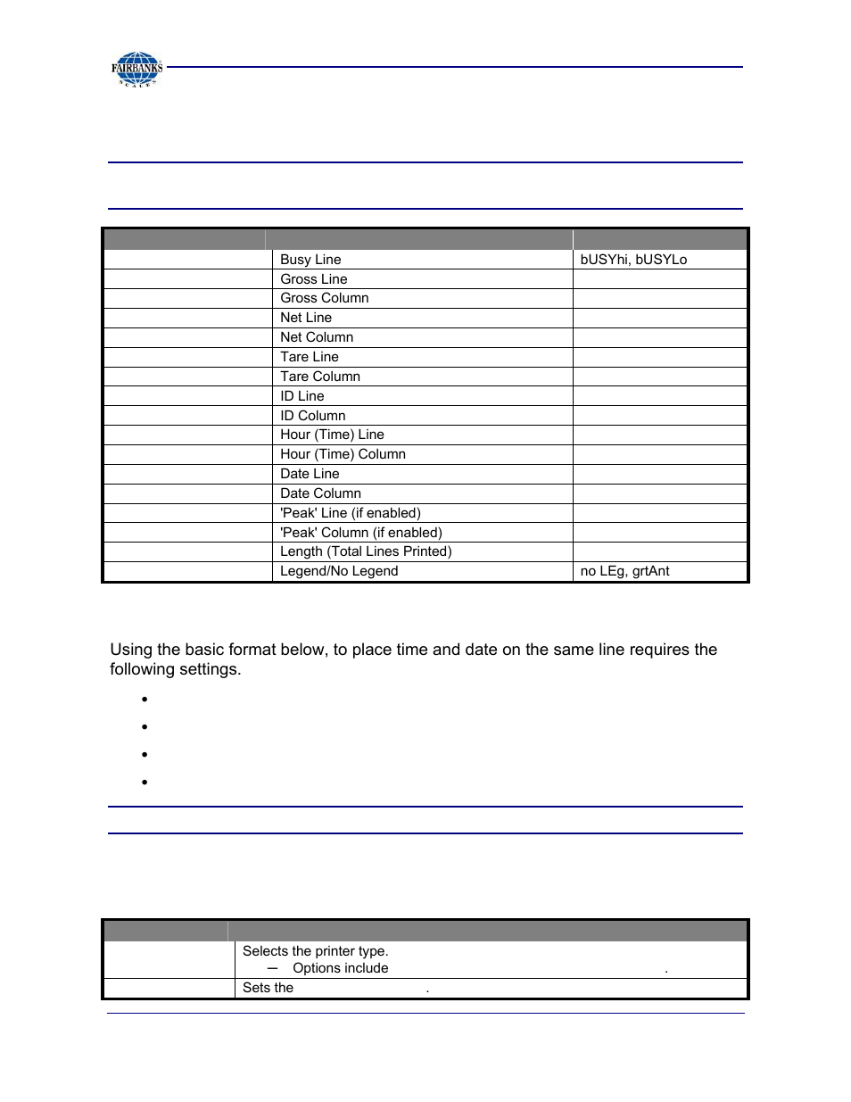 Example, I/o menu descriptions, continued | Fairbanks 2800 Series Intrinsically Safe Instrument User Manual | Page 39 / 73