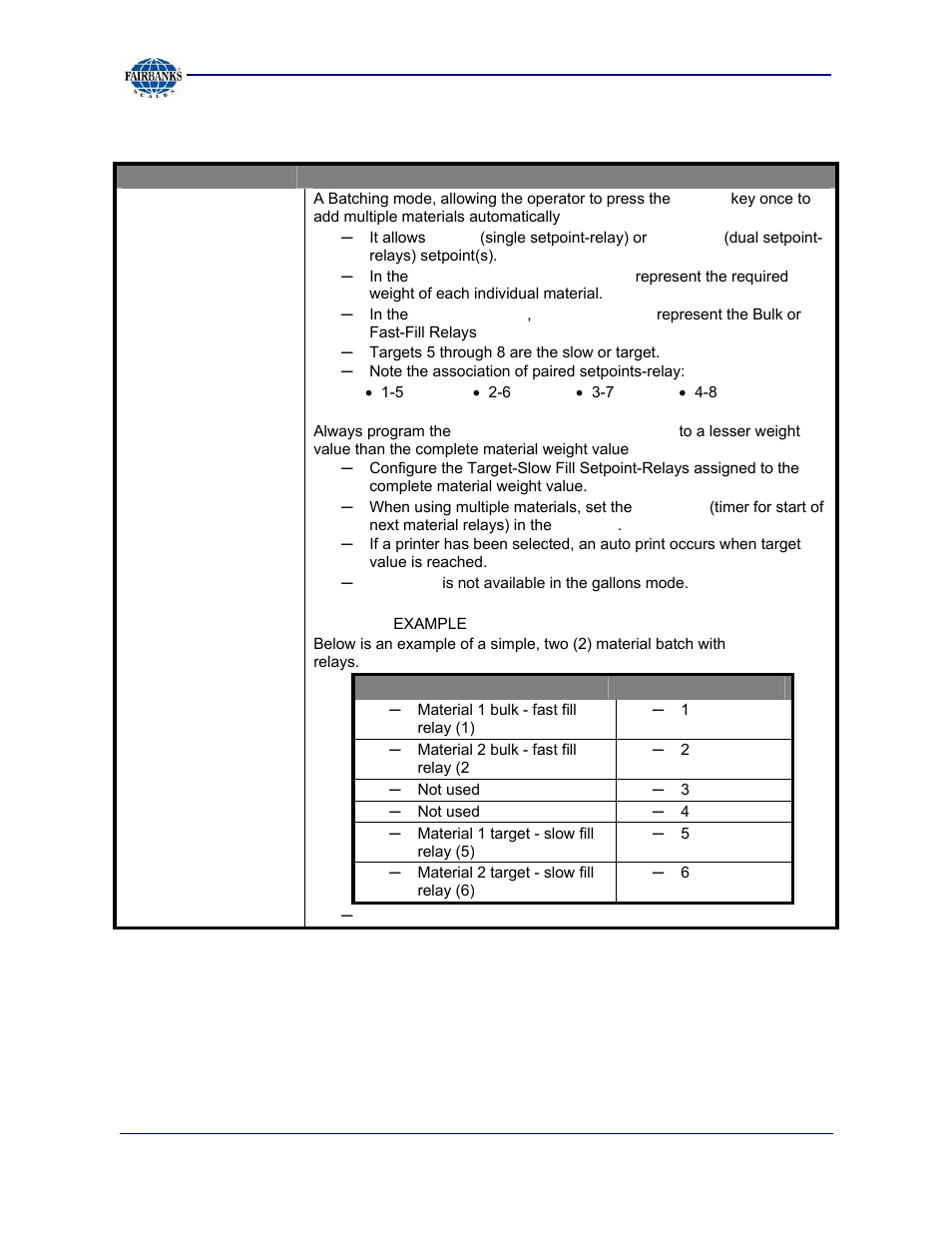 I/o menu descriptions, continued | Fairbanks 2800 Series Intrinsically Safe Instrument User Manual | Page 46 / 73