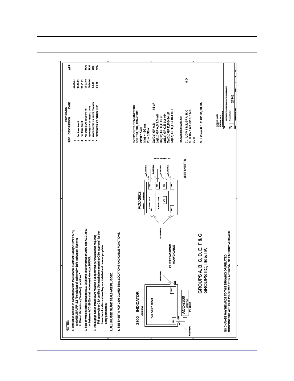 Appendix ii: fm control drawings, Groups a, b, c, d, e, f & g groups iic, iib & ii a, Acc-2802 | Acc-2830, 2800 indic a t or | Fairbanks 2800 Series Intrinsically Safe Instrument User Manual | Page 50 / 73