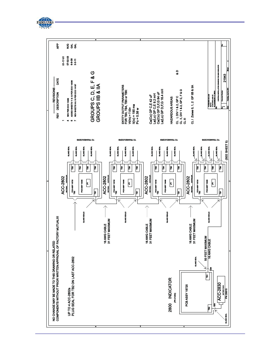 Appendix ii: fm control drawings, Groups c, d, e, f & g groups iib & ii a, Acc-2830 | Acc-2802, 2800 indic a t or | Fairbanks 2800 Series Intrinsically Safe Instrument User Manual | Page 51 / 73