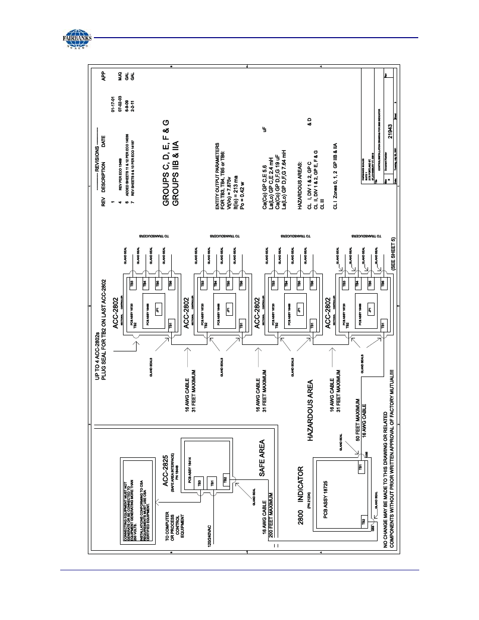 Appendix ii: fm control drawings, Groups c, d, e, f & g groups iib & ii a, Acc-2825 | Safe are a hazardous are a, Acc-2802, 2800 indic a t or | Fairbanks 2800 Series Intrinsically Safe Instrument User Manual | Page 52 / 73