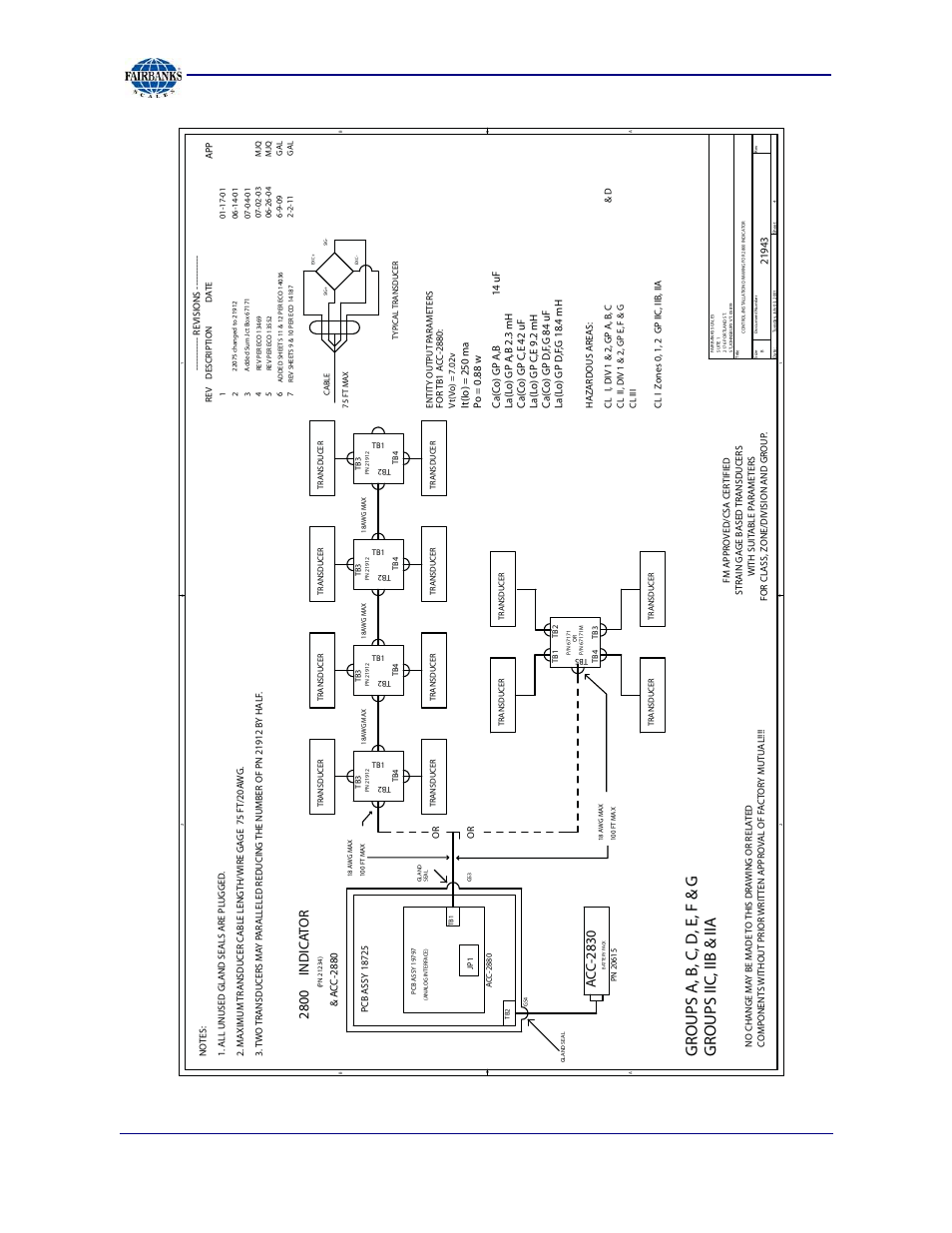 Appendix ii: fm control drawings, Ac c-2830, 2800 indica t or | Fairbanks 2800 Series Intrinsically Safe Instrument User Manual | Page 53 / 73