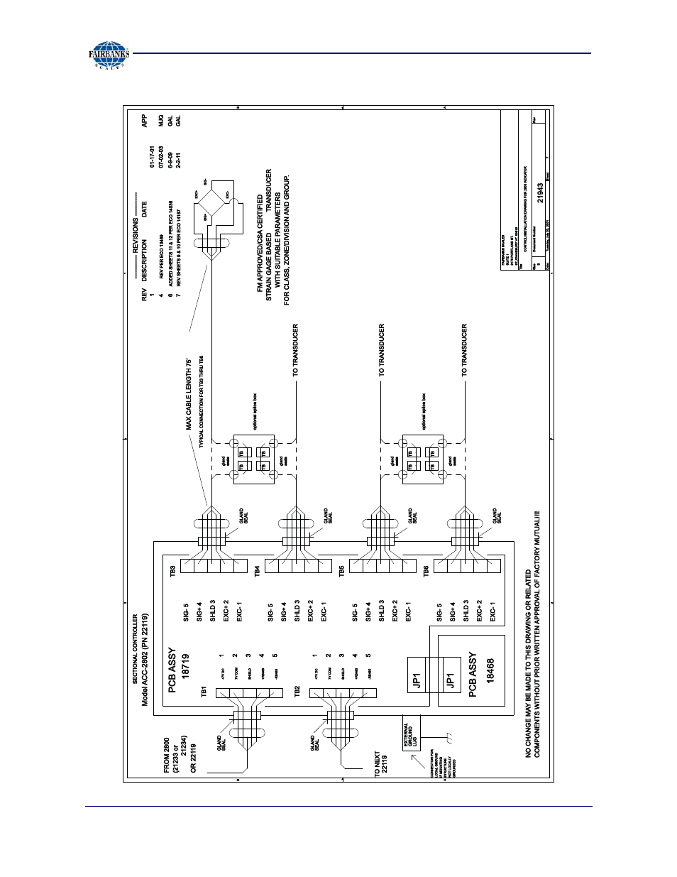 Appendix ii: fm control drawings, Jp1 pcb ass y | Fairbanks 2800 Series Intrinsically Safe Instrument User Manual | Page 56 / 73