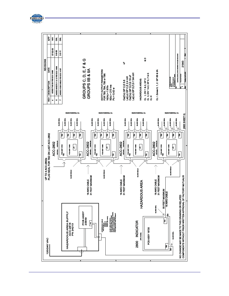 Appendix ii: fm control drawings, Groups c, d, e, f & g groups iib & ii a, Hazardous are a | Acc-2802, 2800 indic a t or | Fairbanks 2800 Series Intrinsically Safe Instrument User Manual | Page 58 / 73