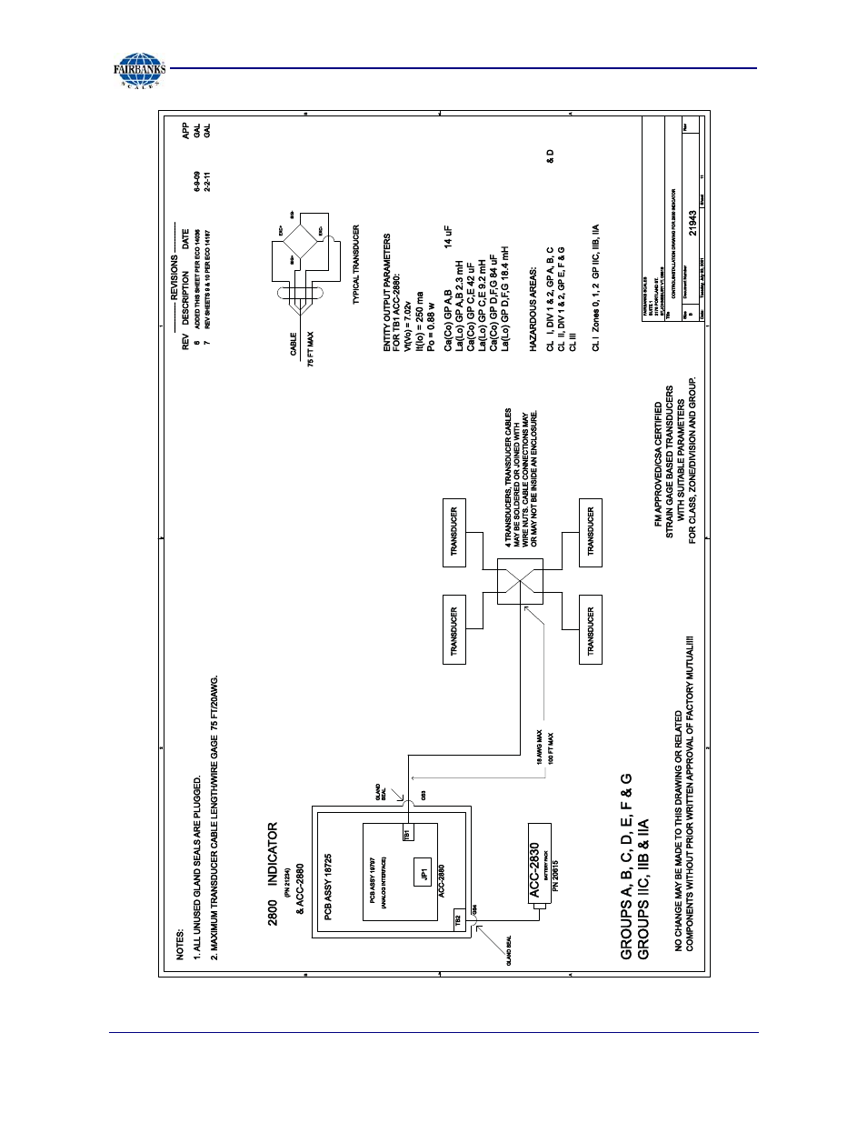 Appendix ii: fm control drawings, Groups a, b, c, d, e, f & g groups iic, iib & ii a, Acc-2830 | 2800 indic a t or | Fairbanks 2800 Series Intrinsically Safe Instrument User Manual | Page 60 / 73