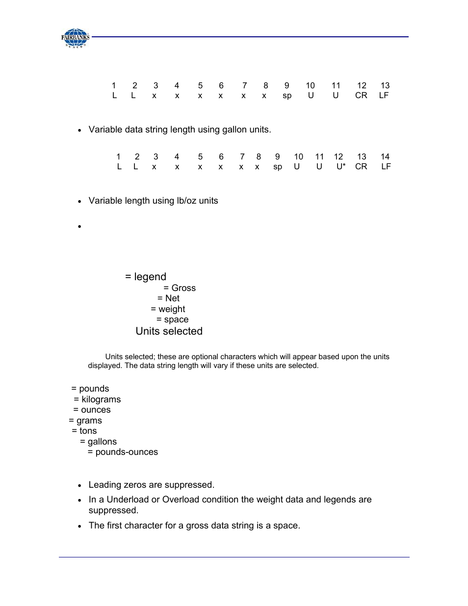 C. format: weightronix (tronix) | Fairbanks 2800 Series Intrinsically Safe Instrument User Manual | Page 67 / 73