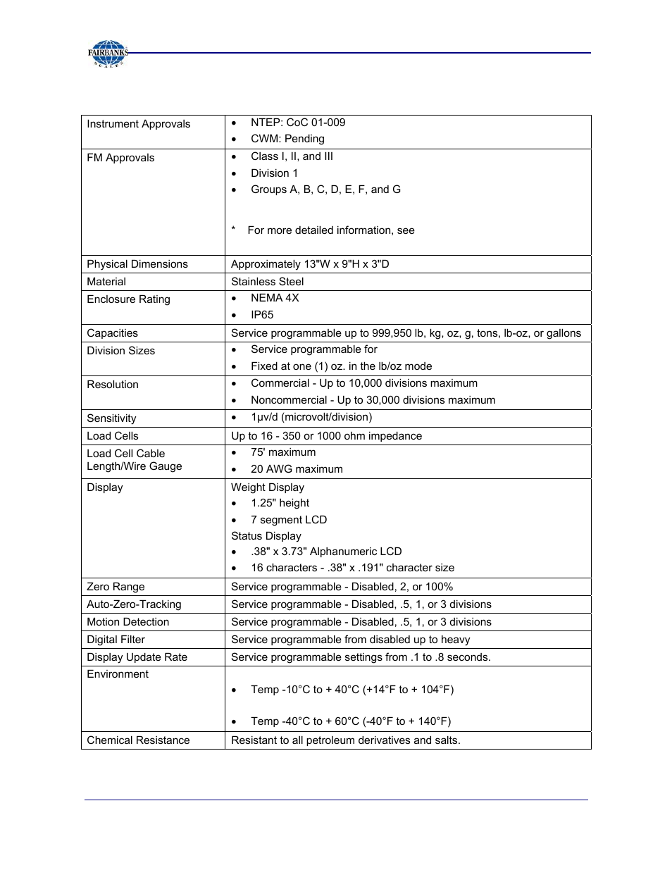 Specifications | Fairbanks 2800 Series Intrinsically Safe Instrument User Manual | Page 8 / 73