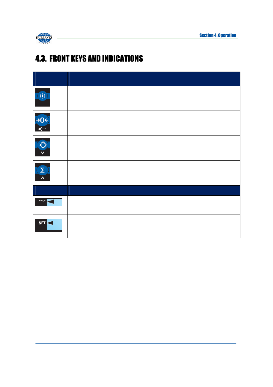 Front keys and indications | Fairbanks 4000 SERIES Pallet Weigh User Manual | Page 15 / 20